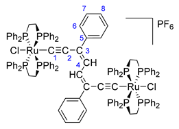 Inorganics 12 00020 i005