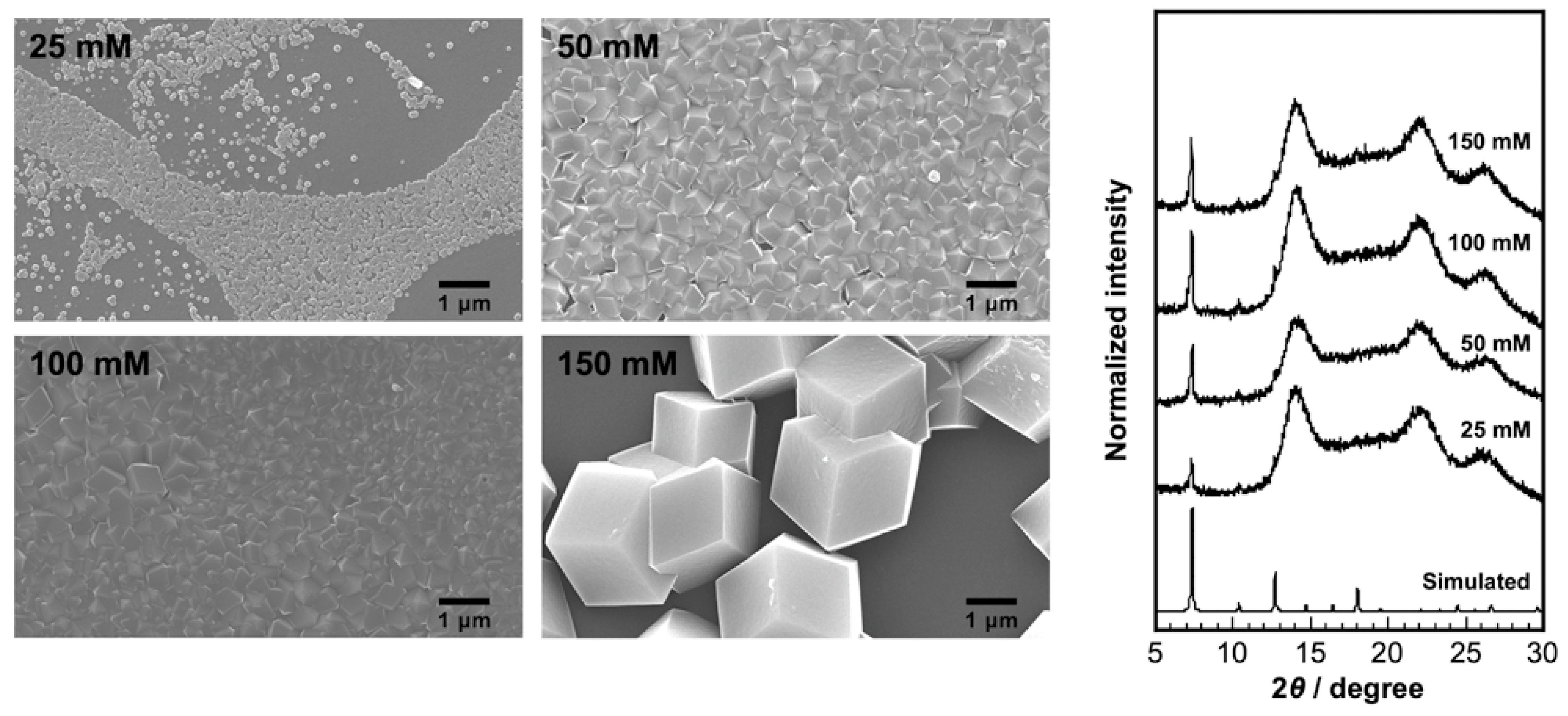 Inorganics 12 00021 g002