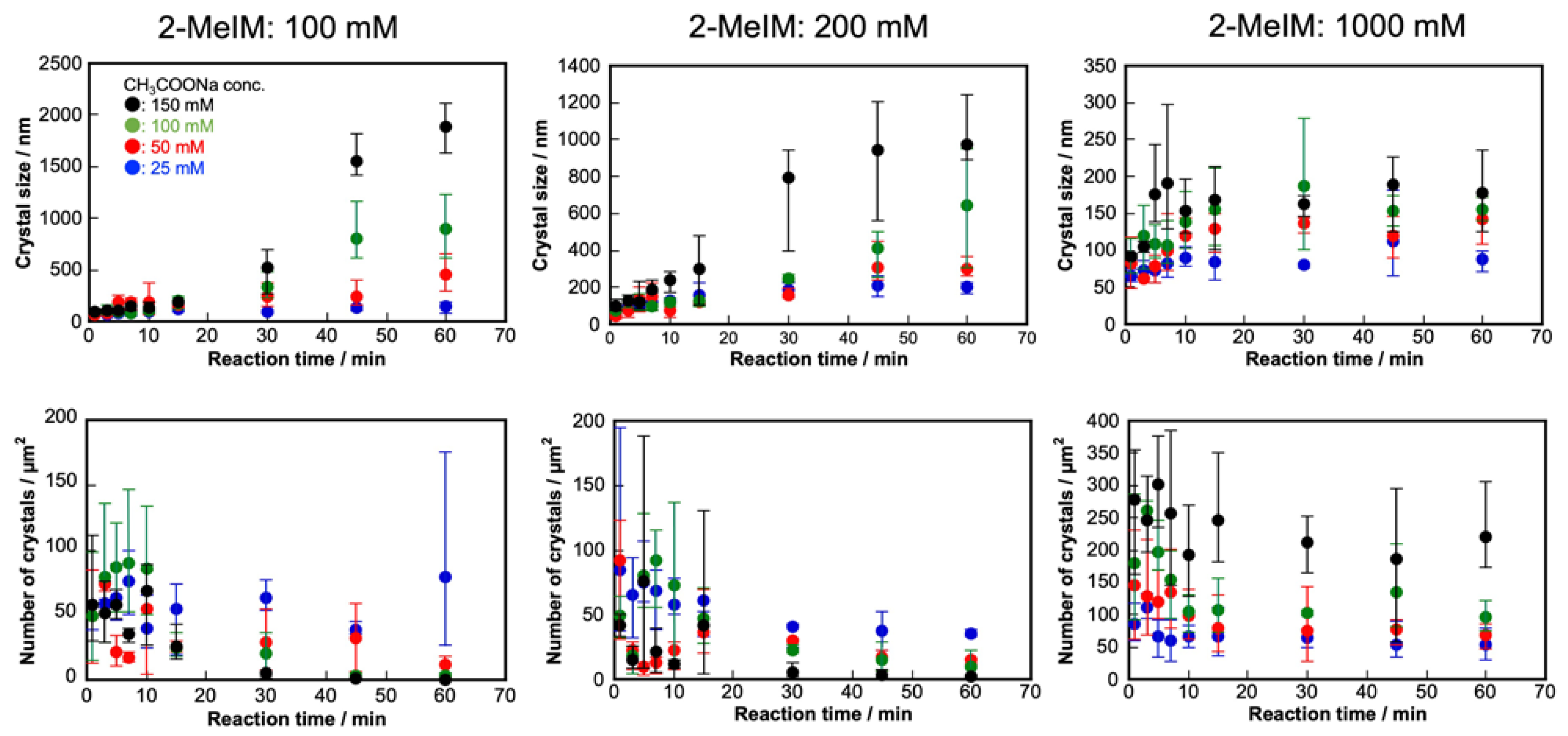 Inorganics 12 00021 g004