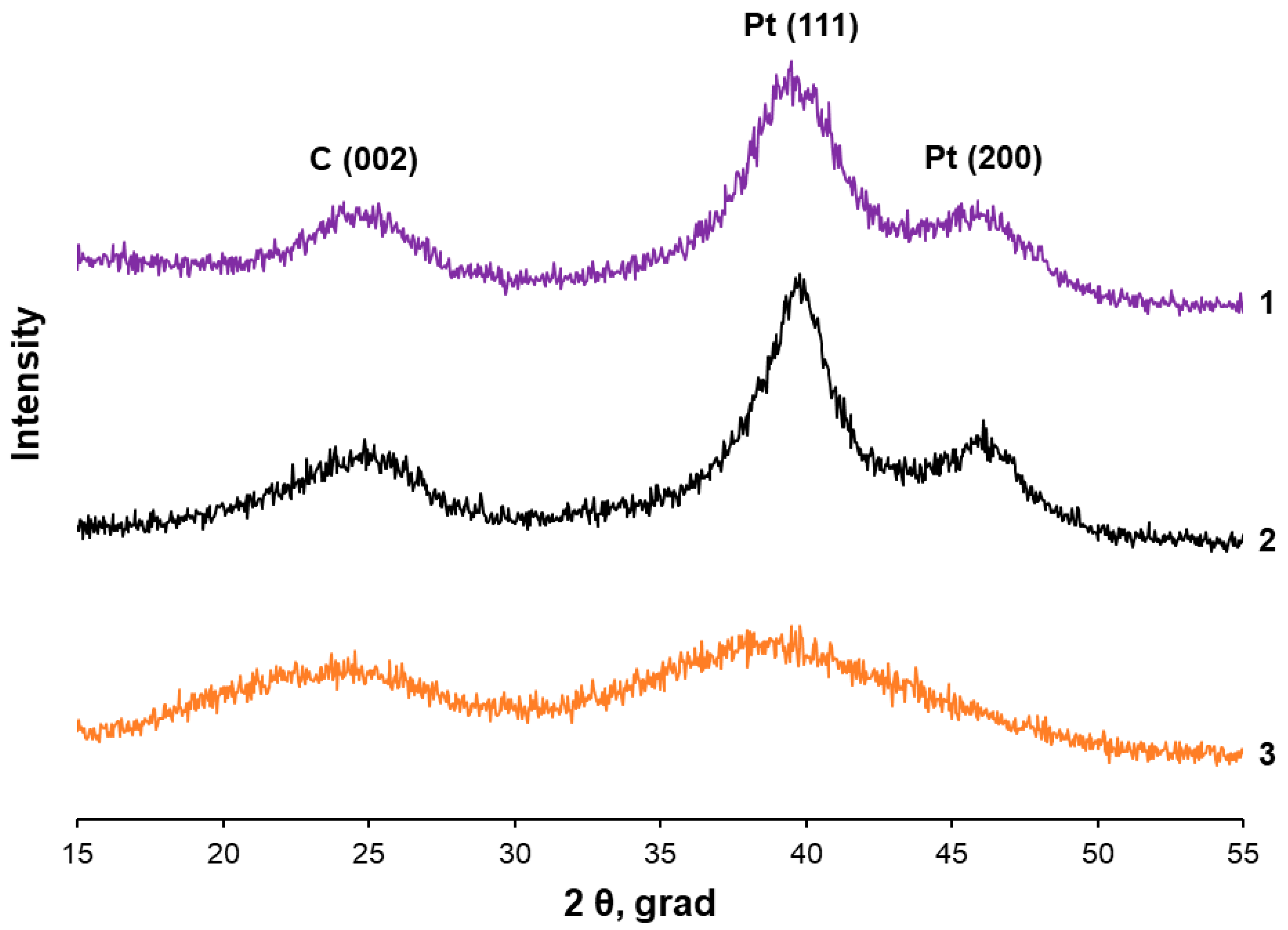 Inorganics 12 00023 g001