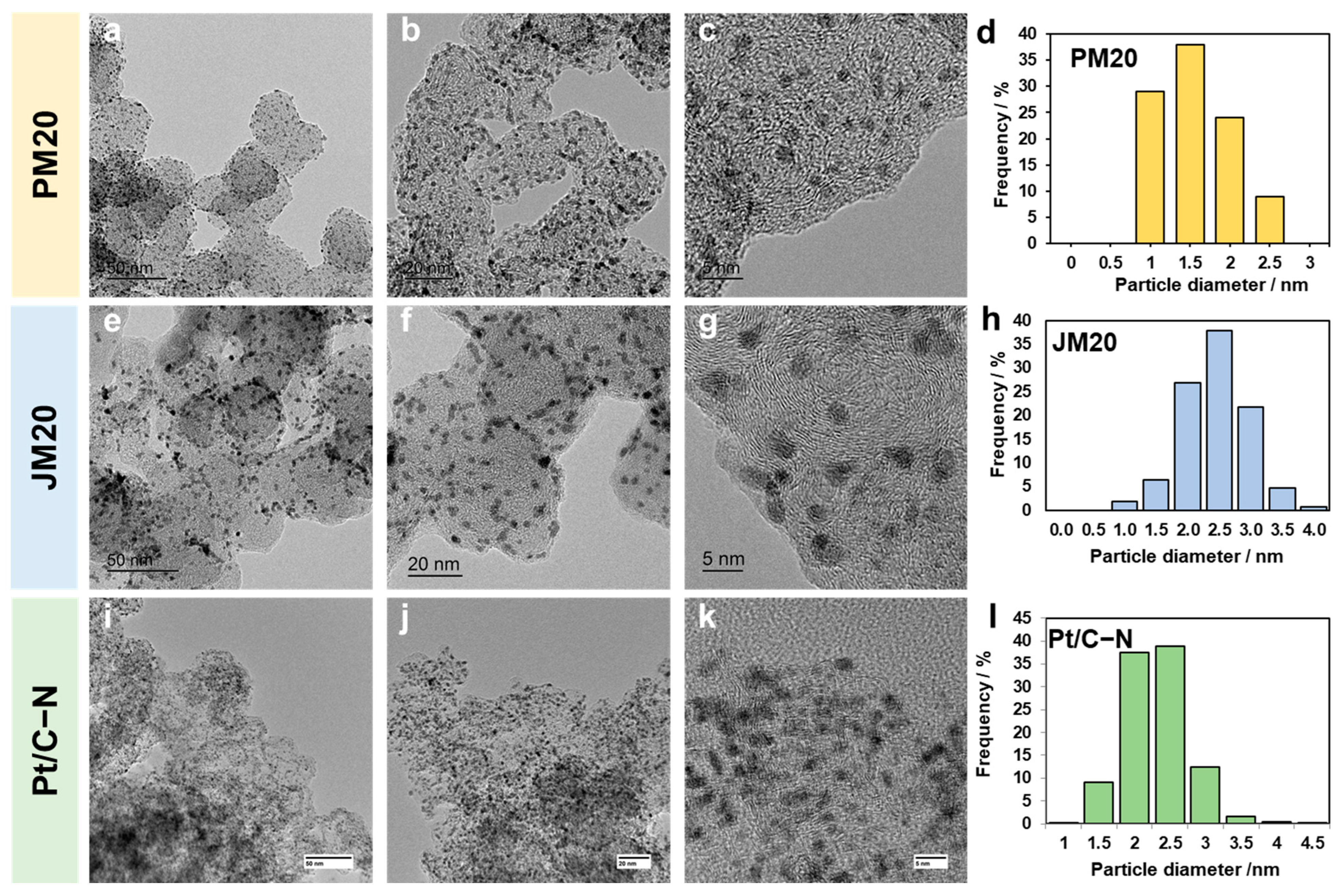 Inorganics 12 00023 g002