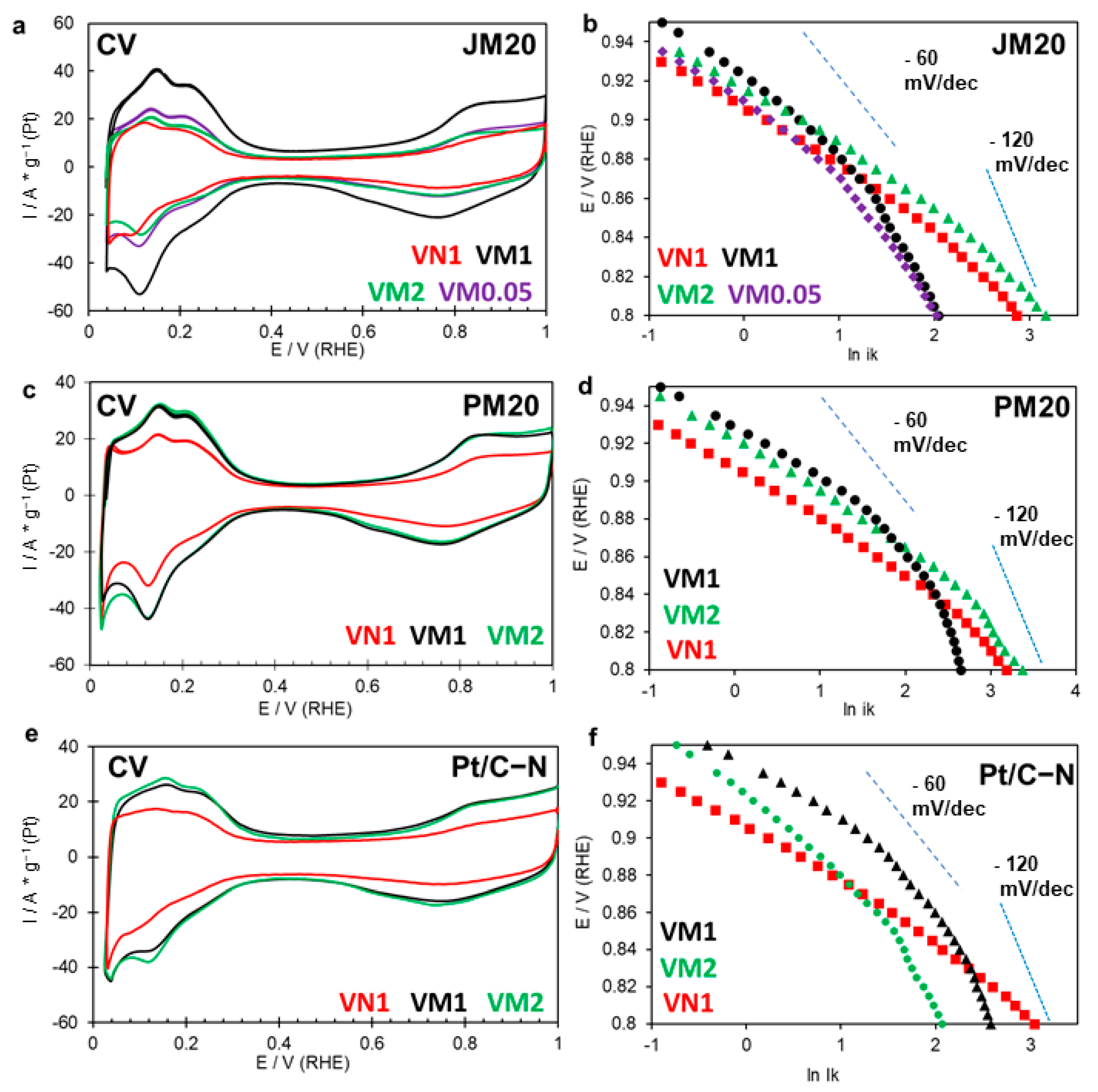 Inorganics 12 00023 g005