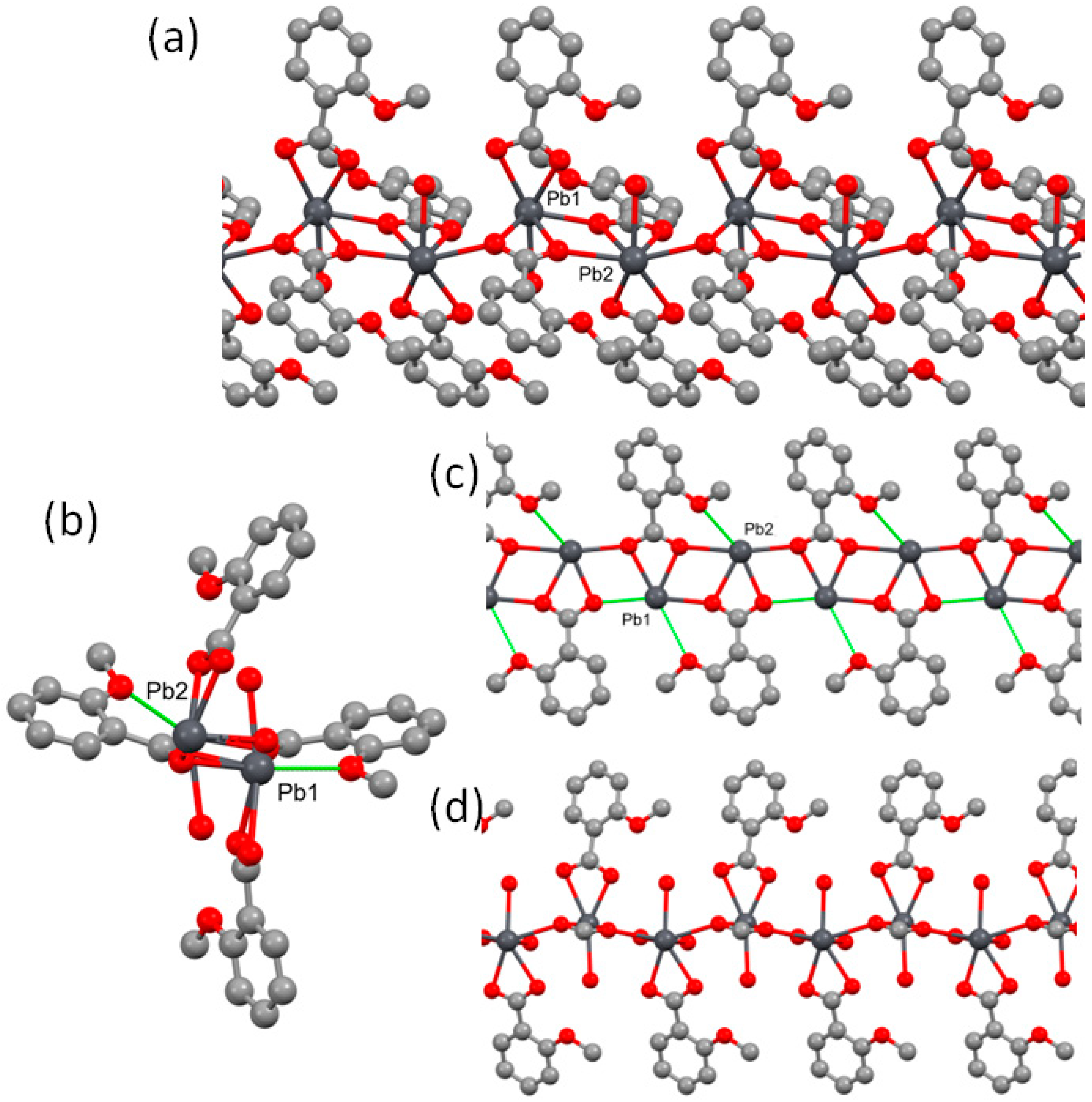 Inorganics 12 00024 g003