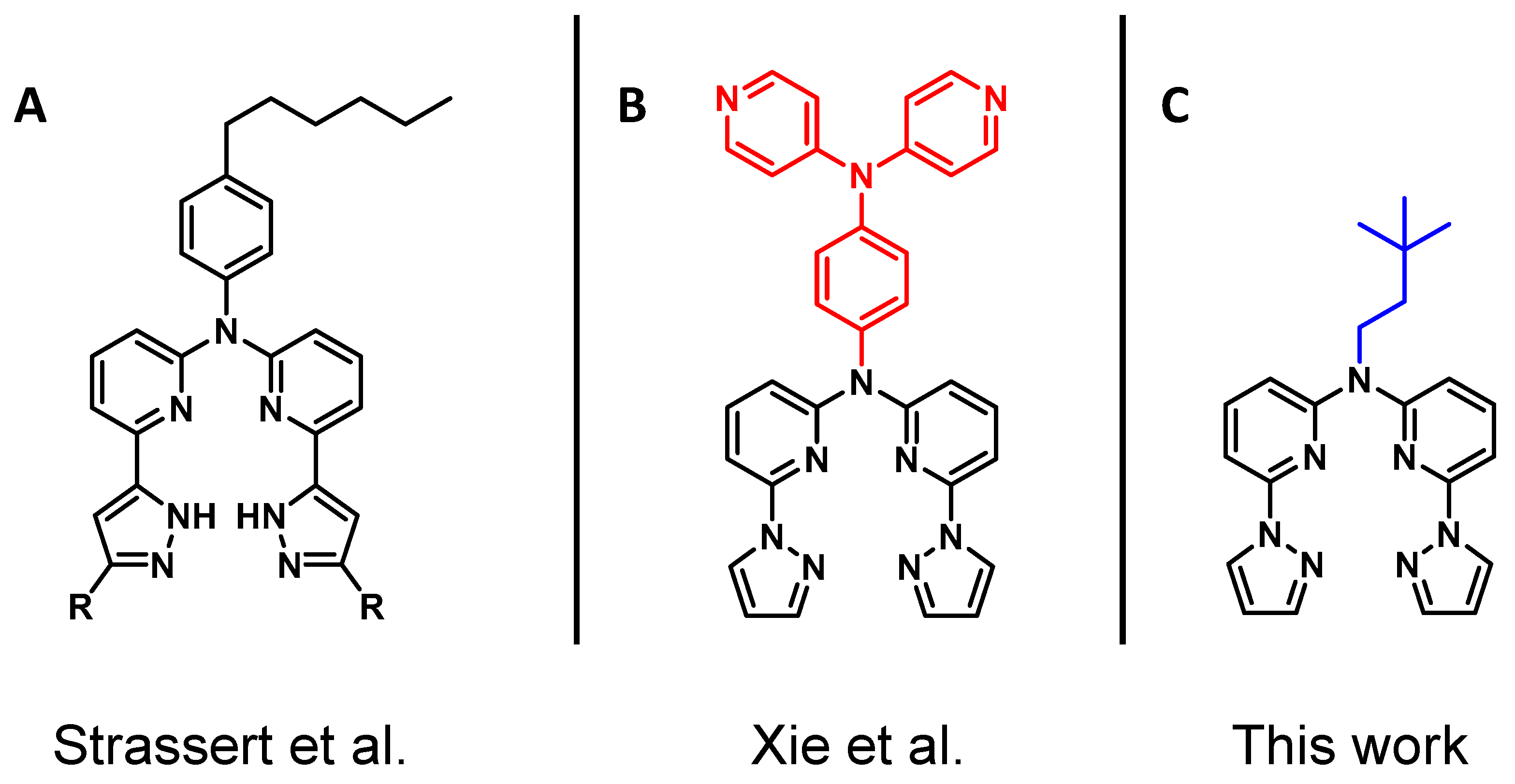 Inorganics 12 00027 g001