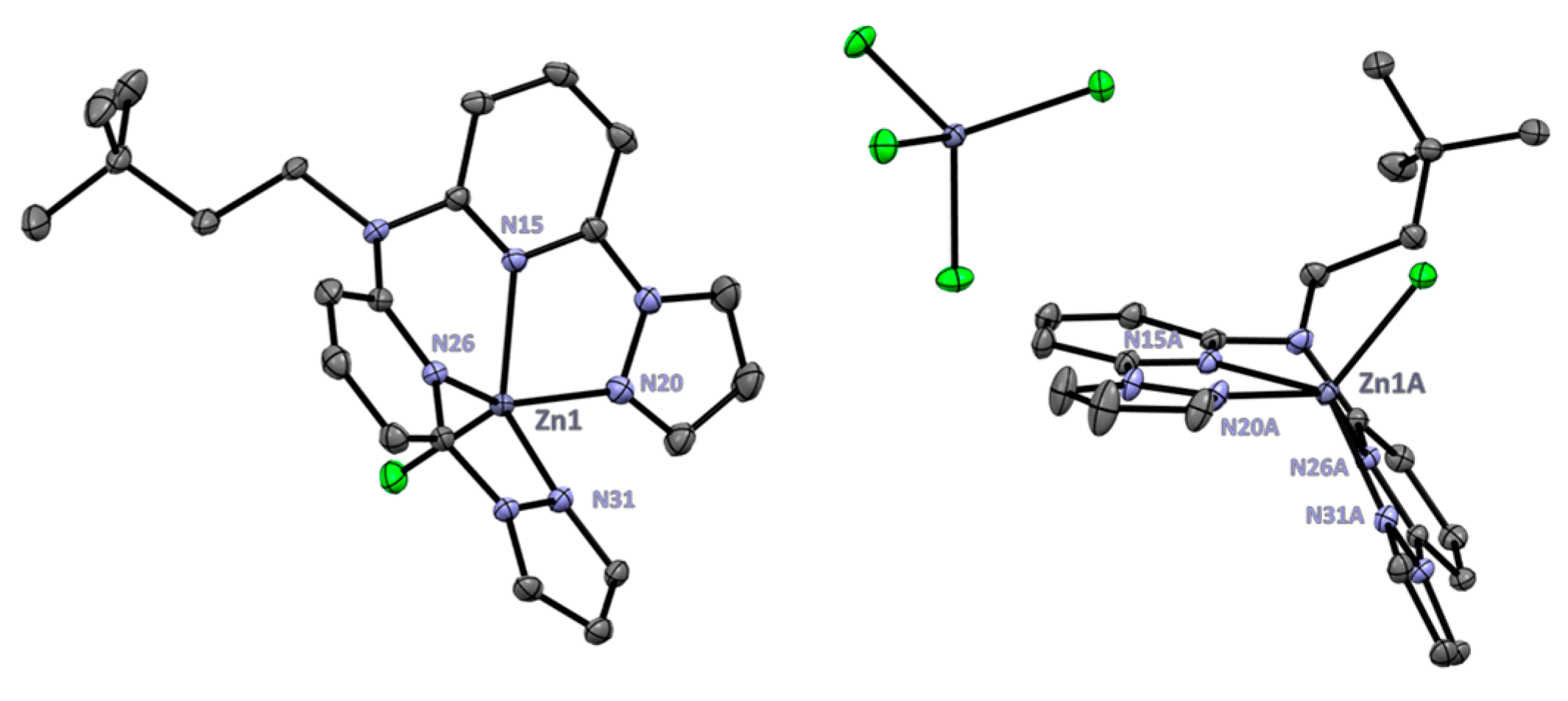 Inorganics 12 00027 g003