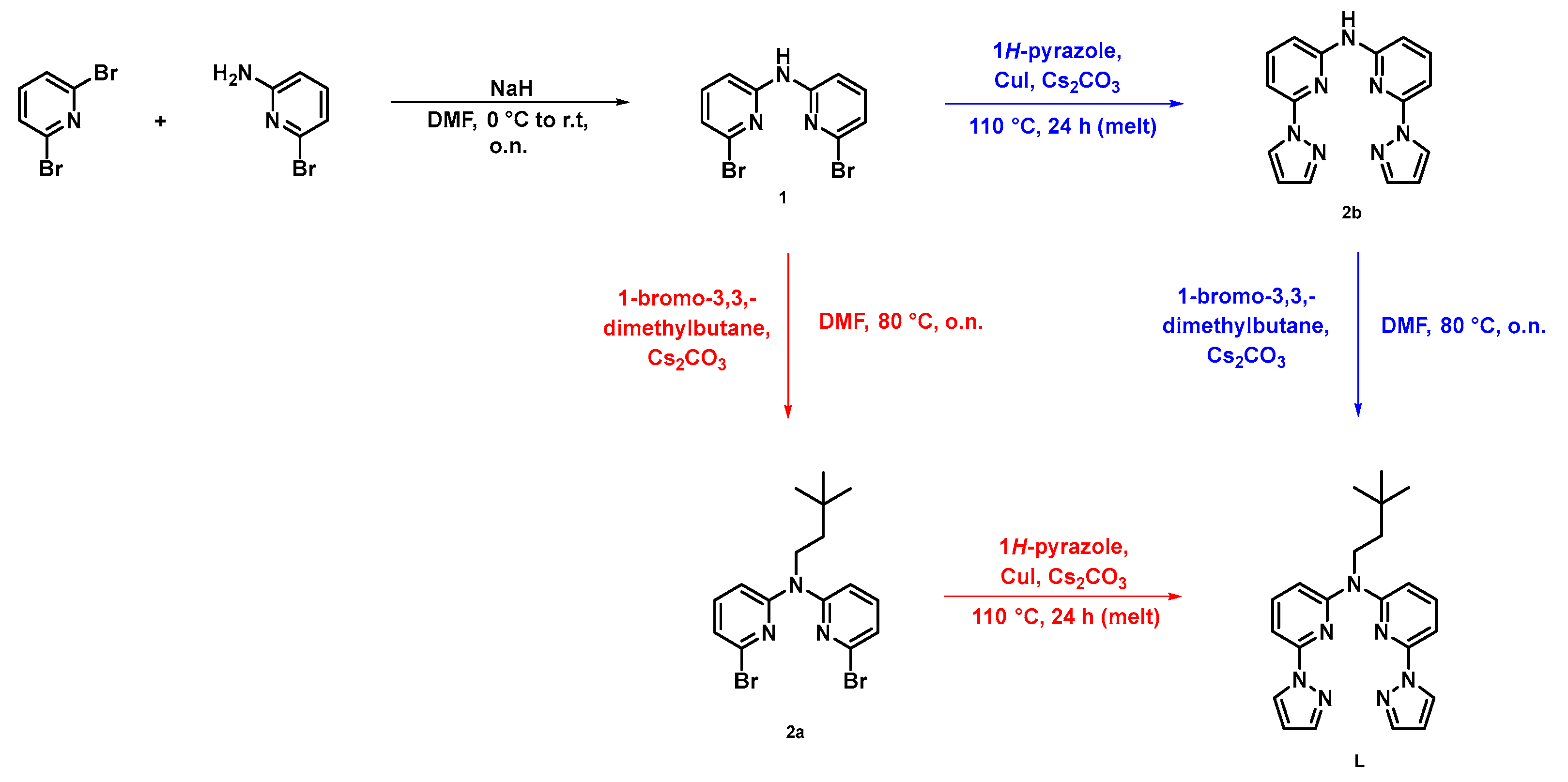 Inorganics 12 00027 sch001