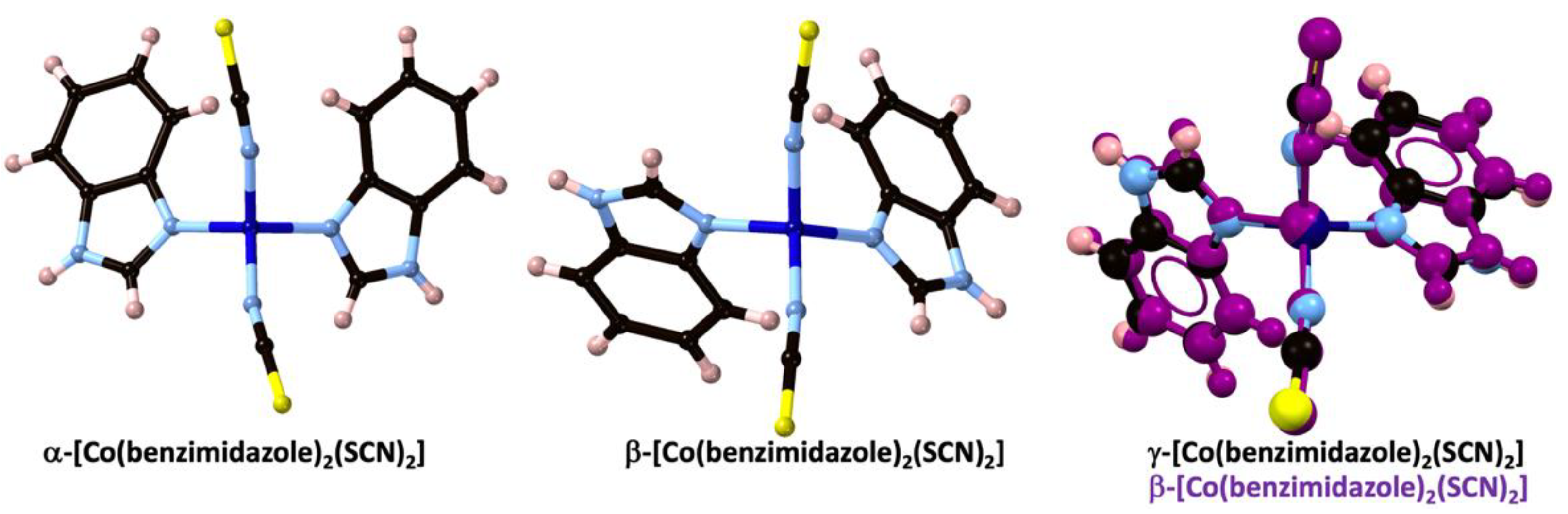 Inorganics 12 00028 g007