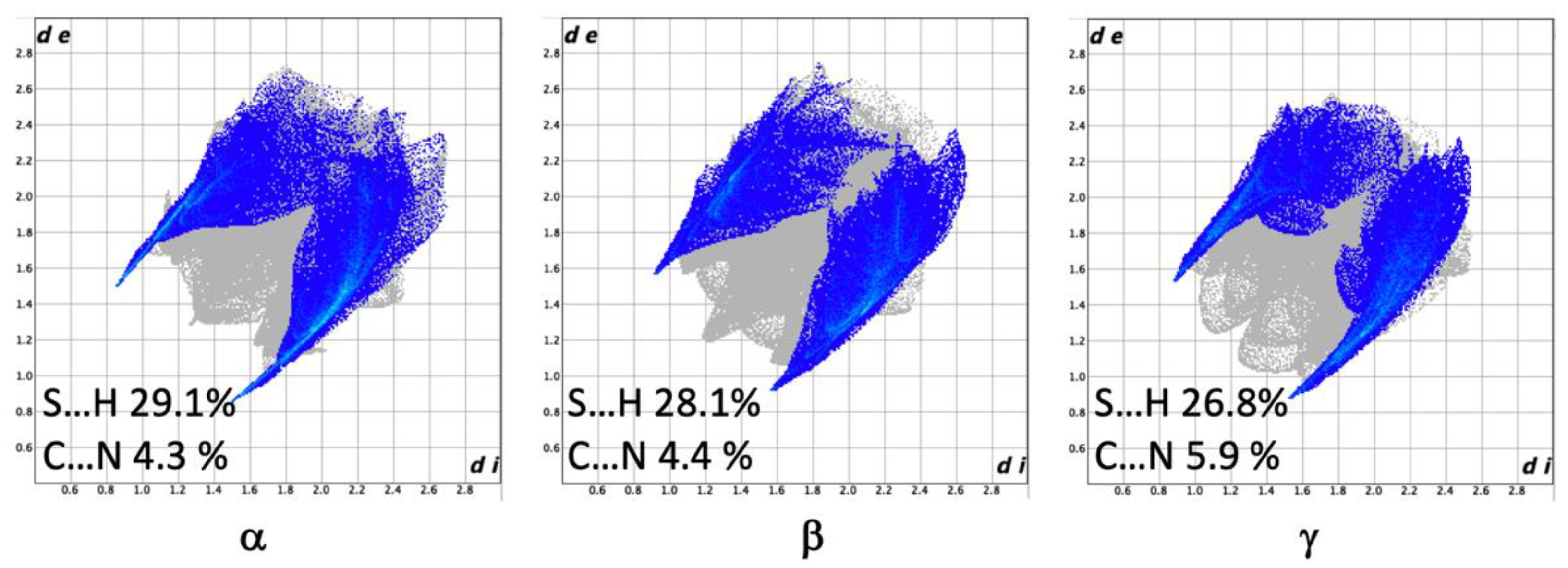 Inorganics 12 00028 g009