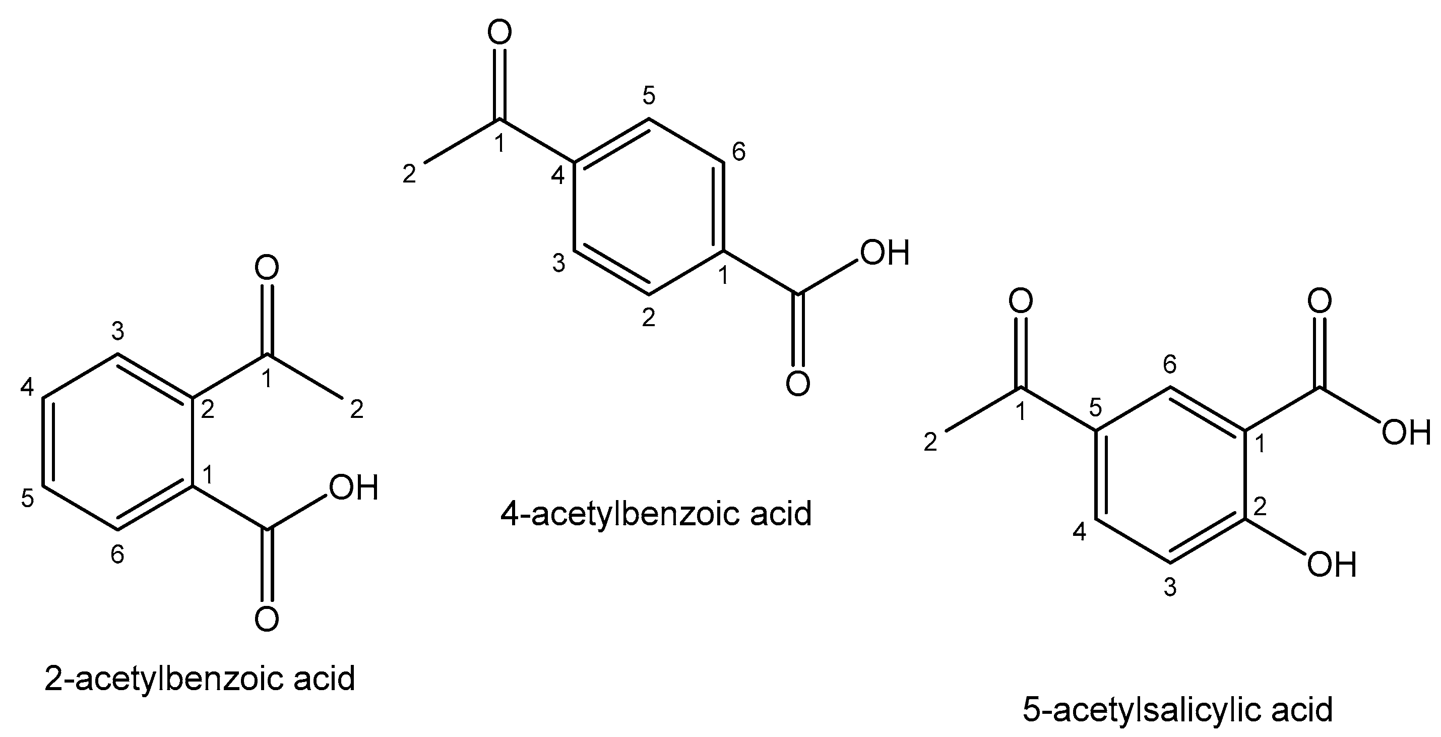 Inorganics 12 00029 g011