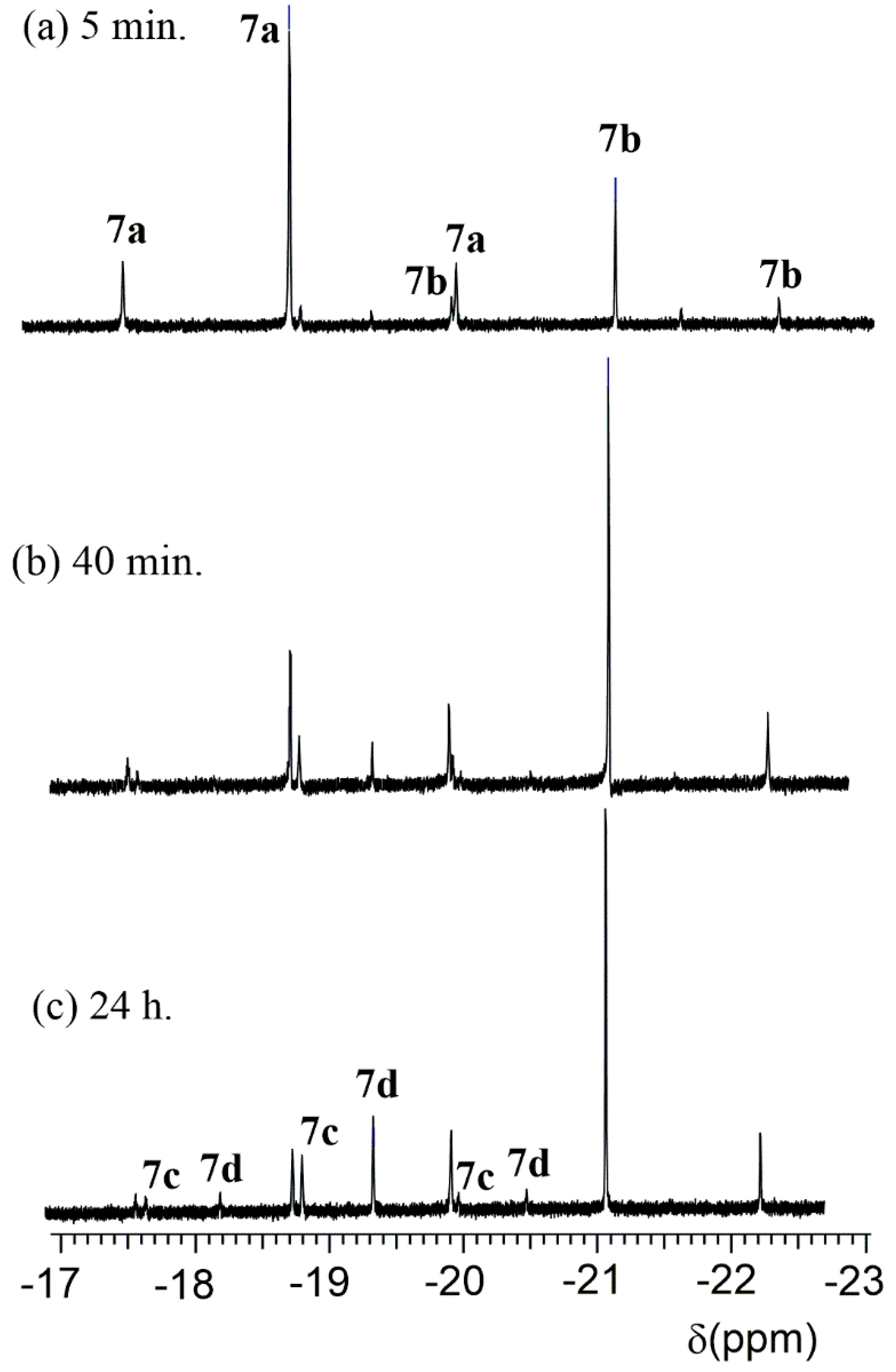 Inorganics 12 00032 g006