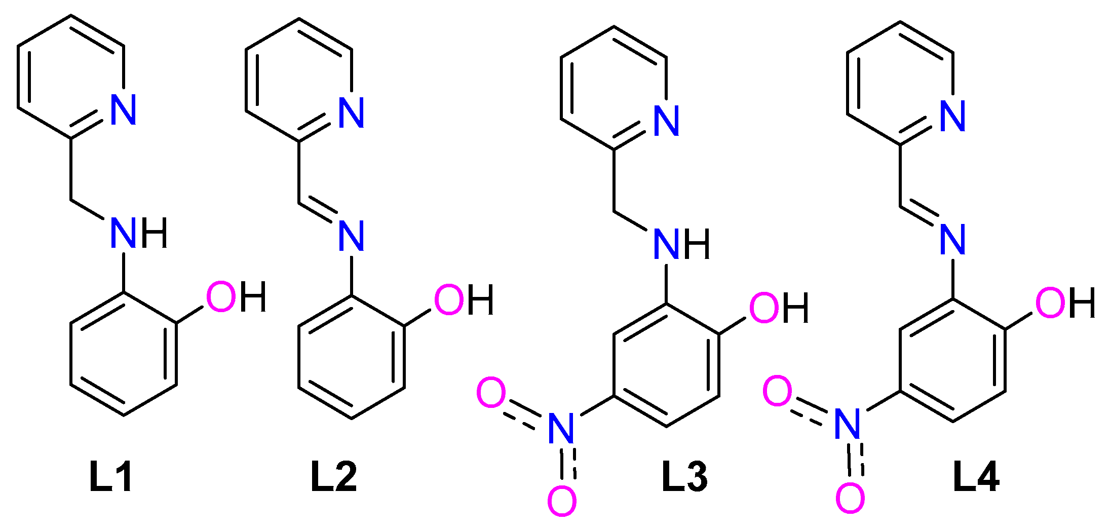 Inorganics 12 00032 sch001