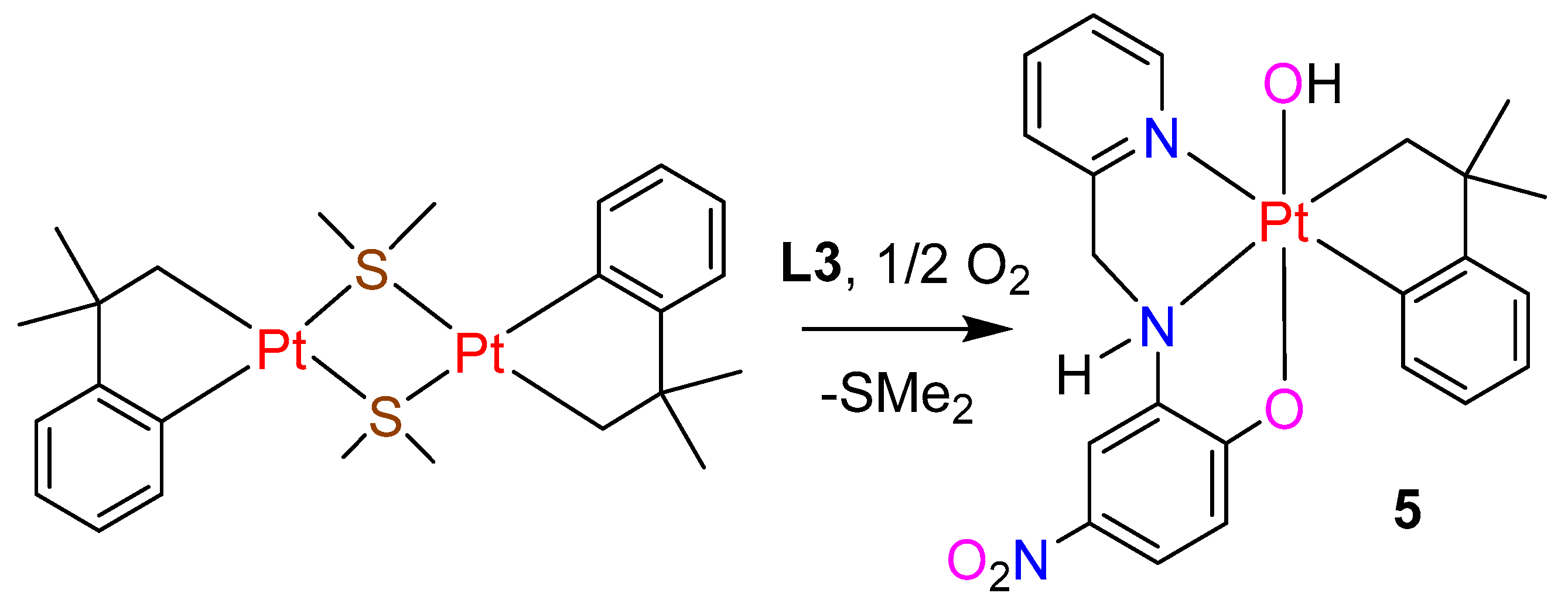 Inorganics 12 00032 sch005