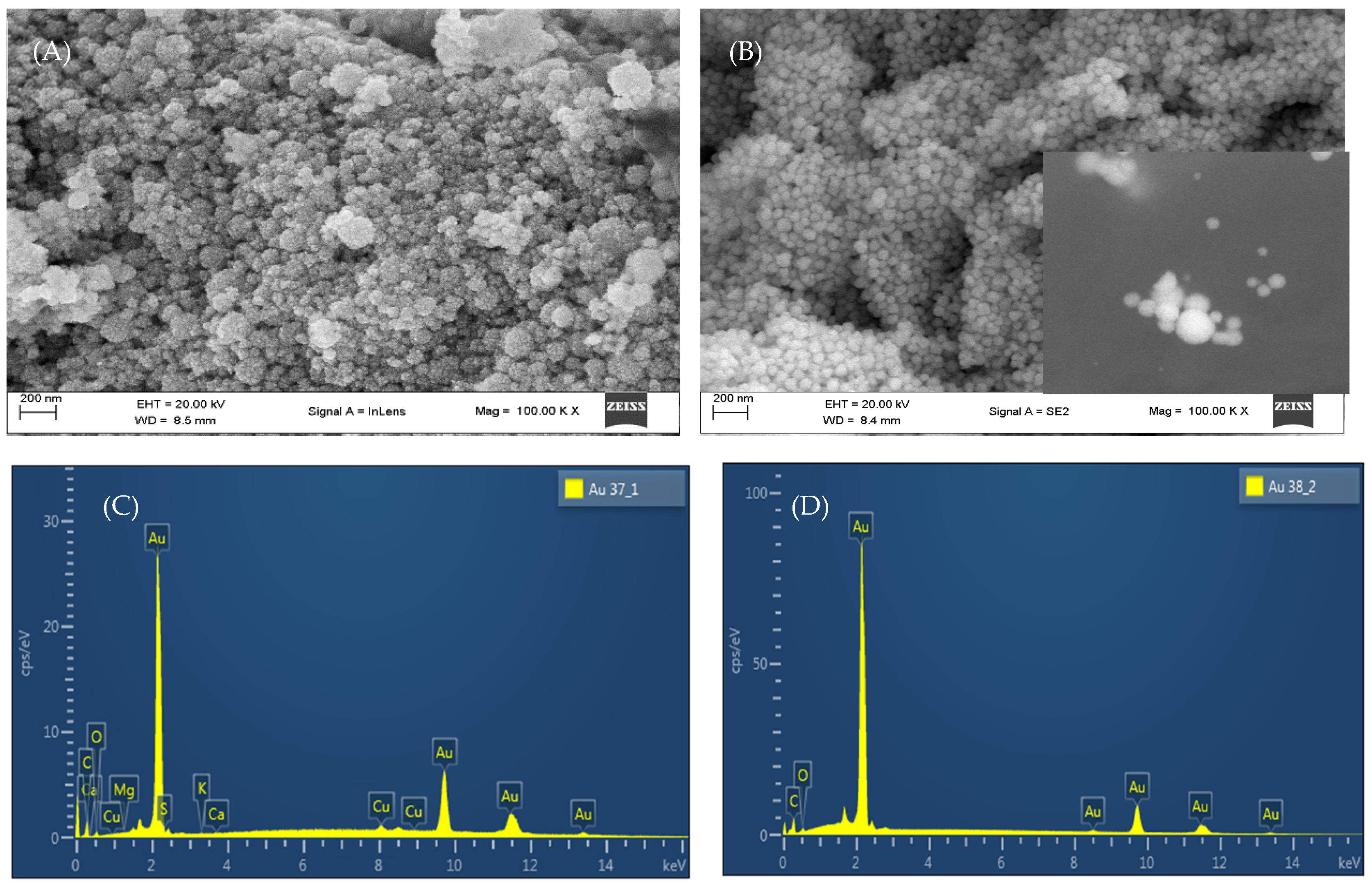 Inorganics 12 00036 g003
