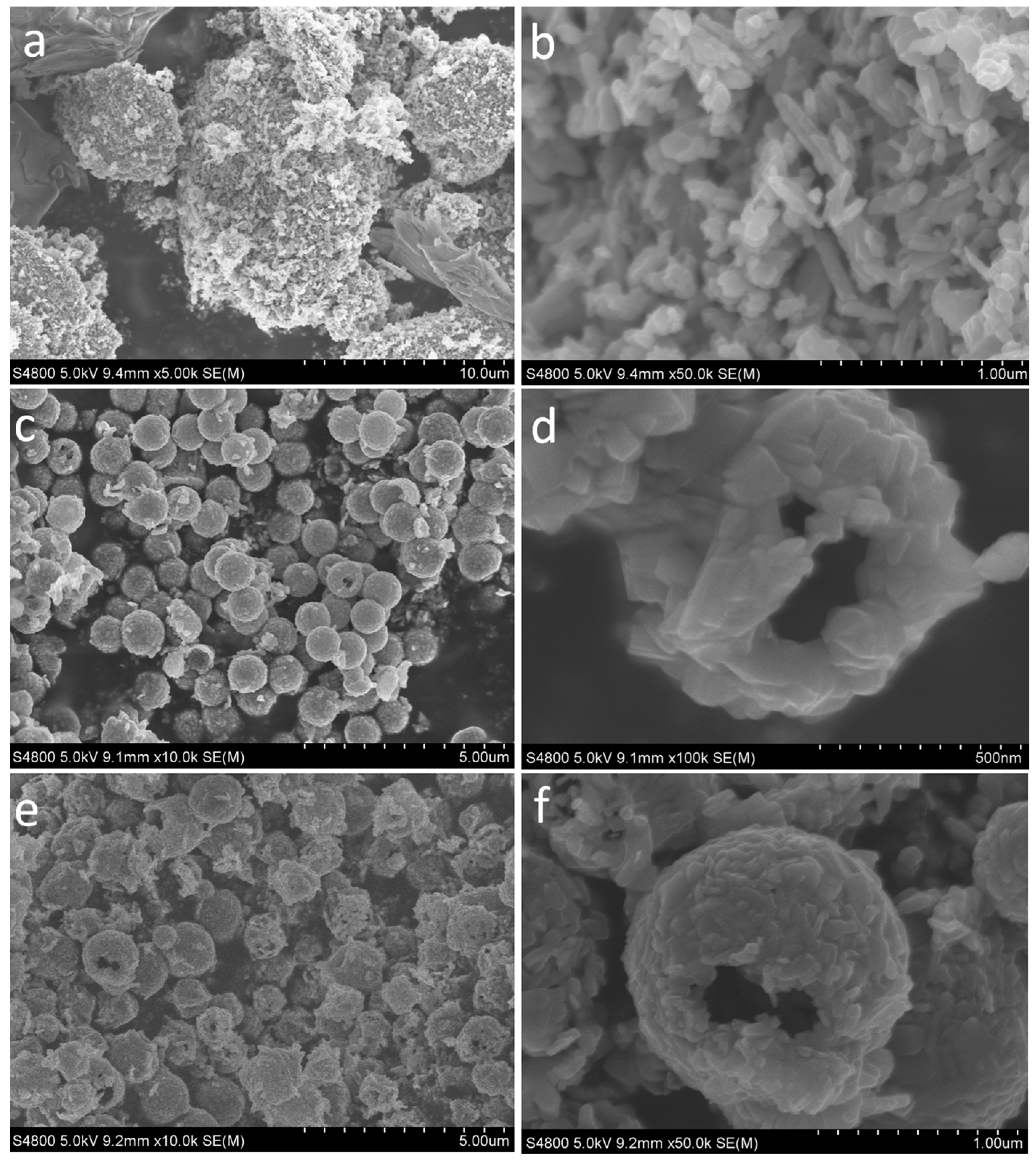 Inorganics 12 00037 g002