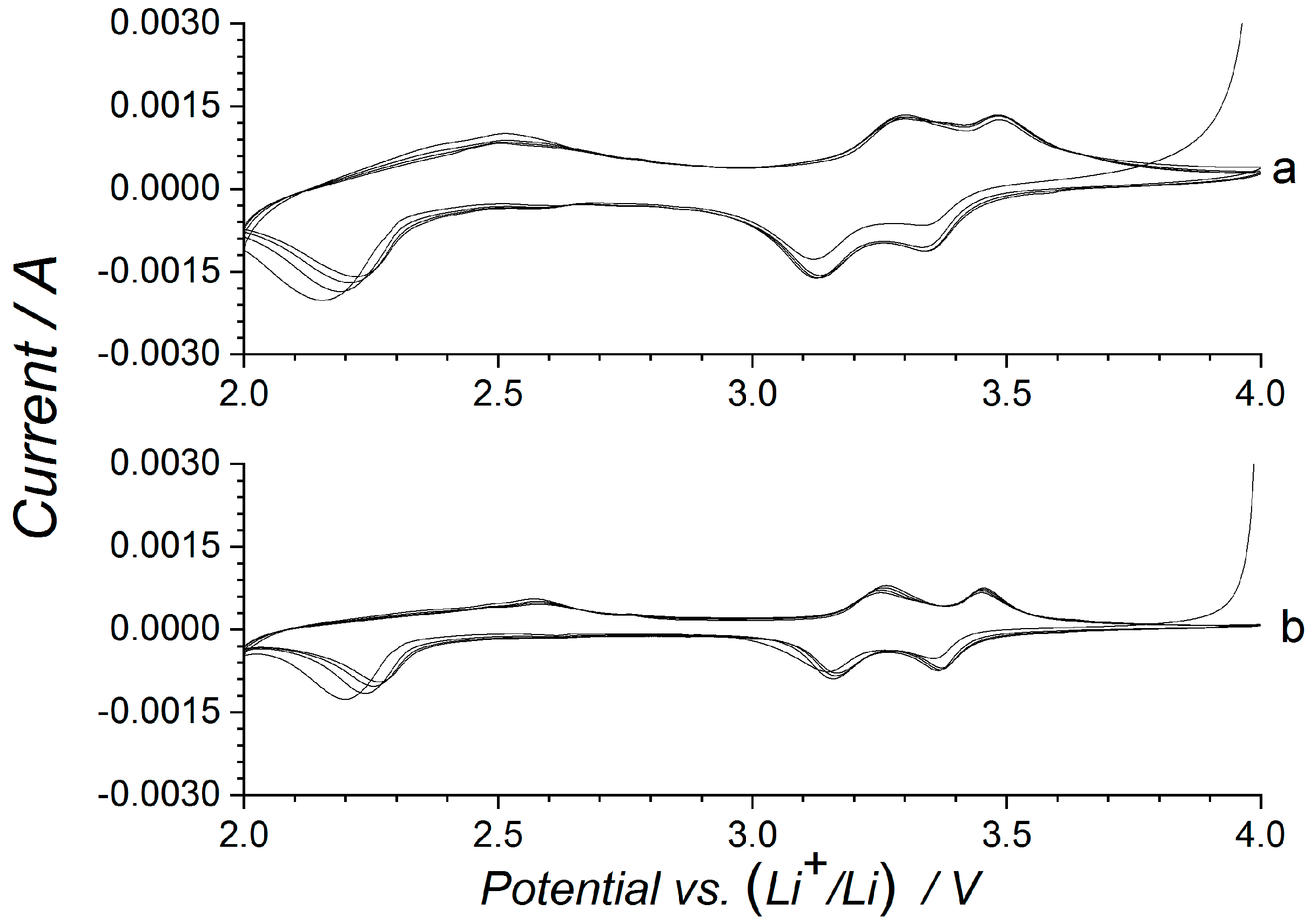 Inorganics 12 00037 g005