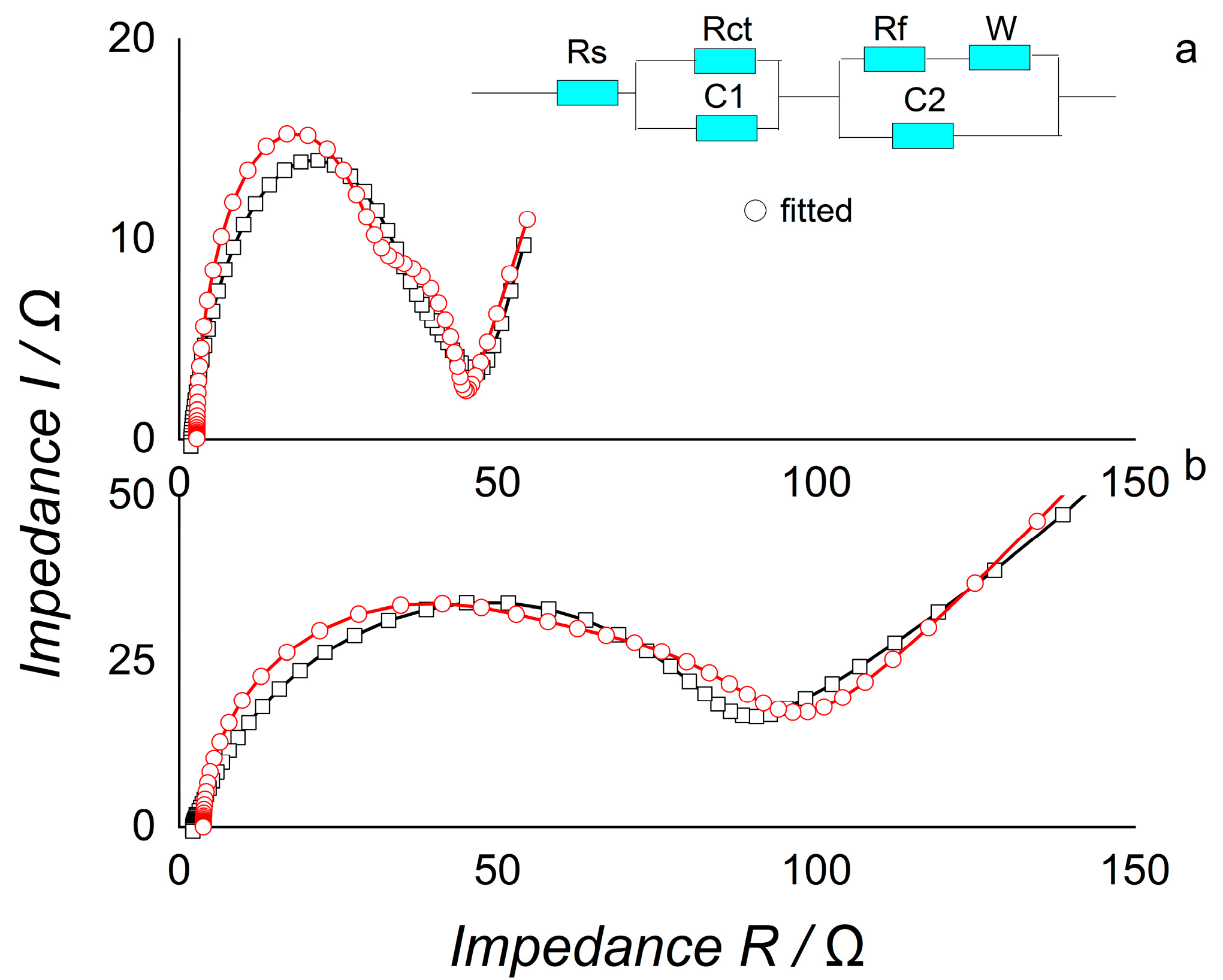 Inorganics 12 00037 g008