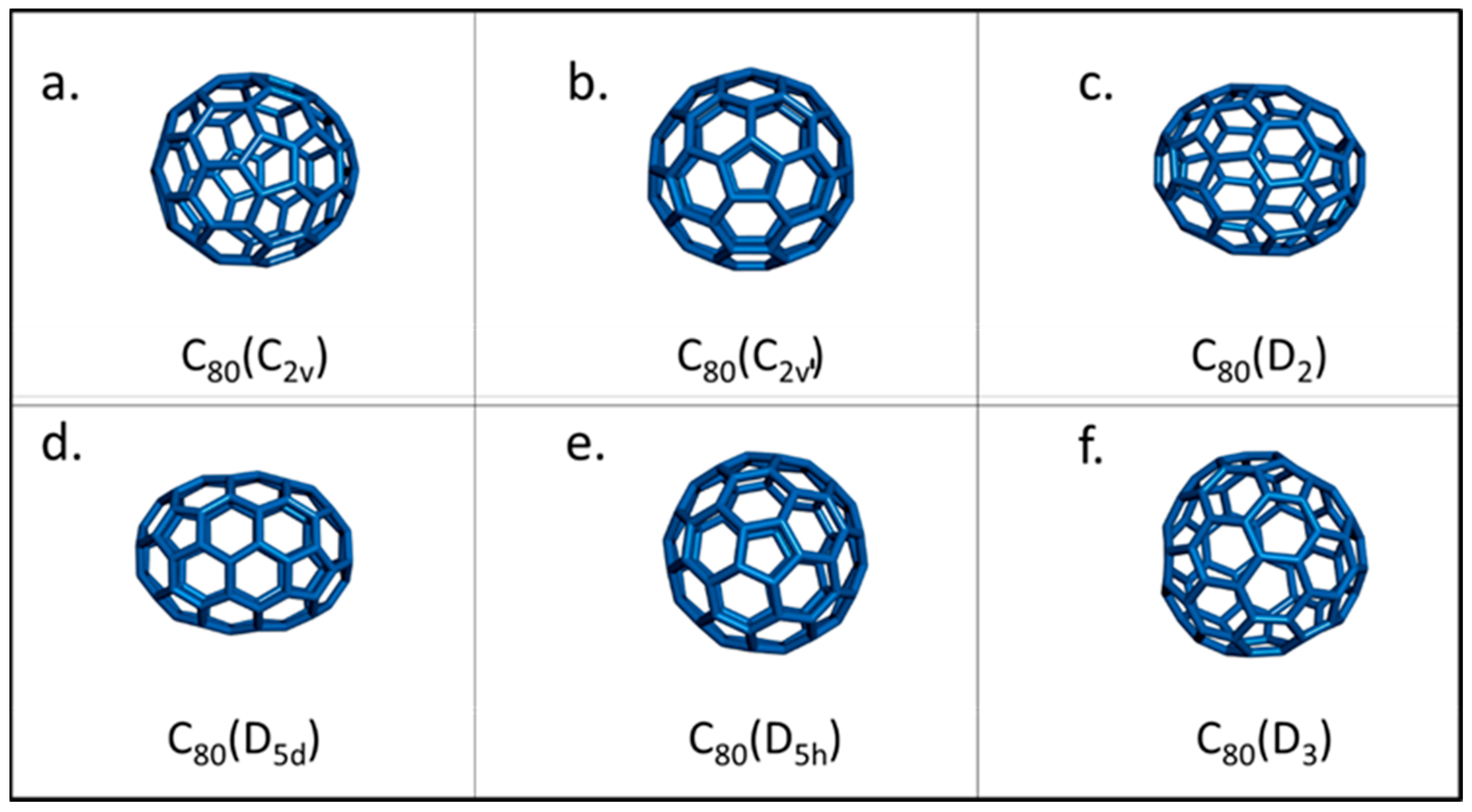 Inorganics 12 00038 g001
