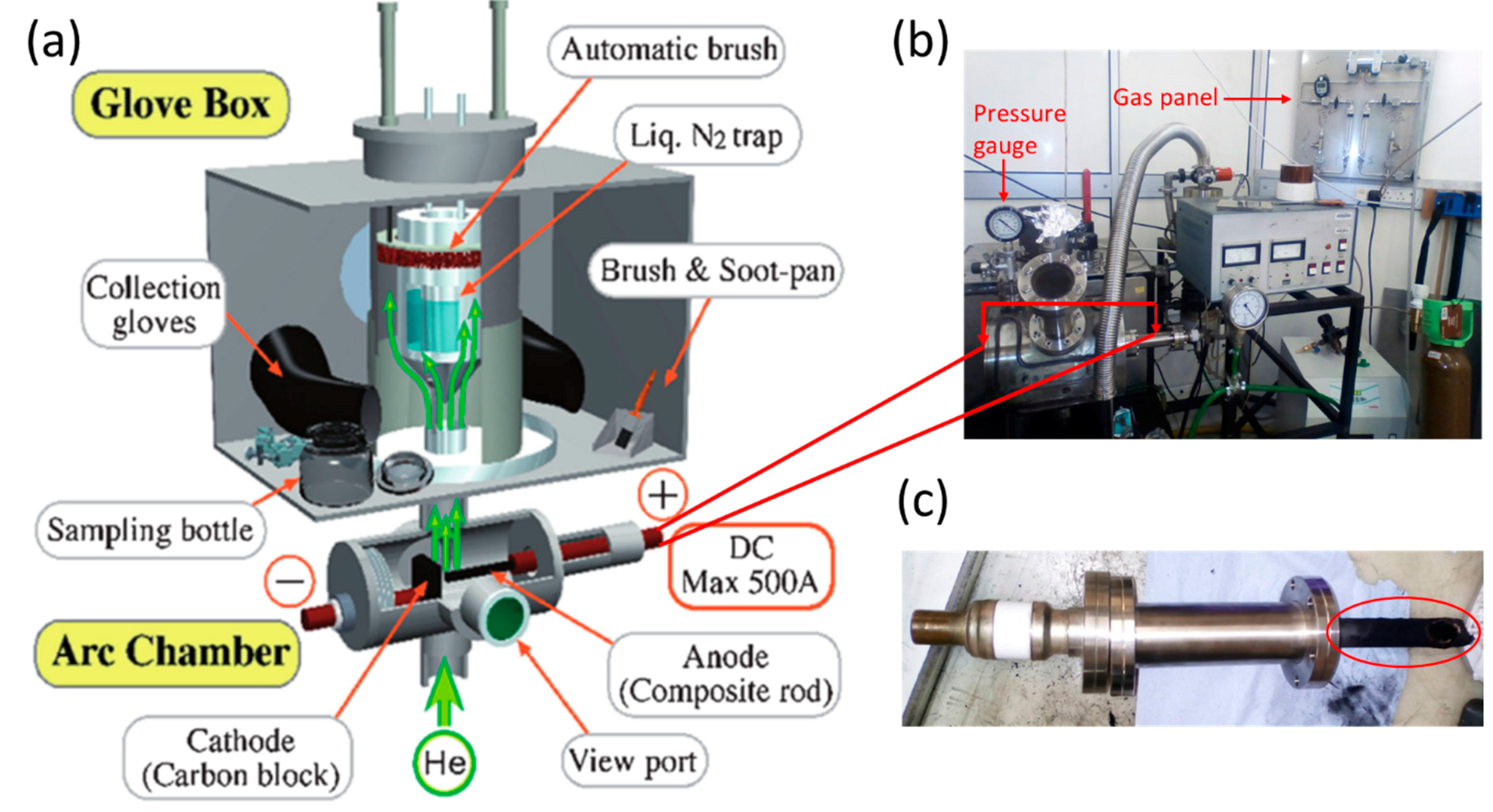 Inorganics 12 00038 g003