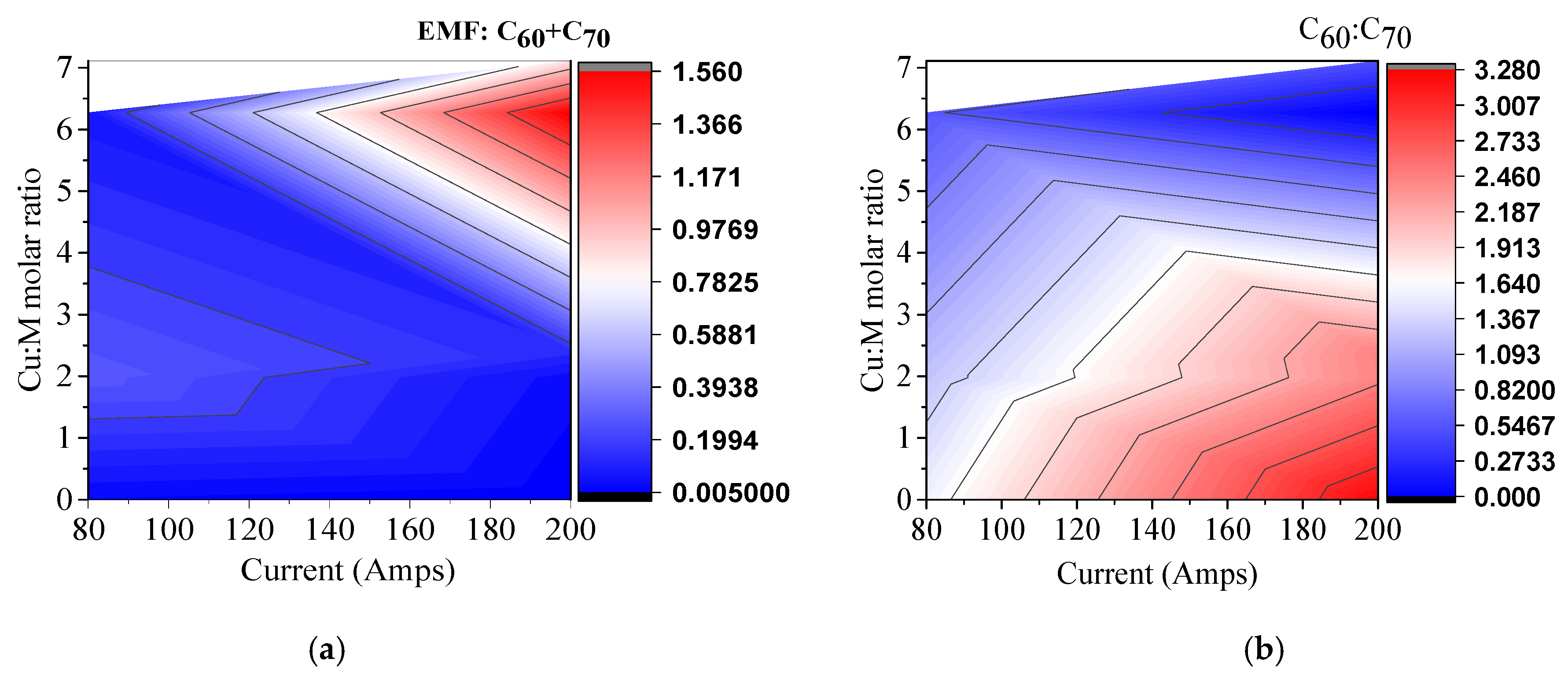 Inorganics 12 00038 g005