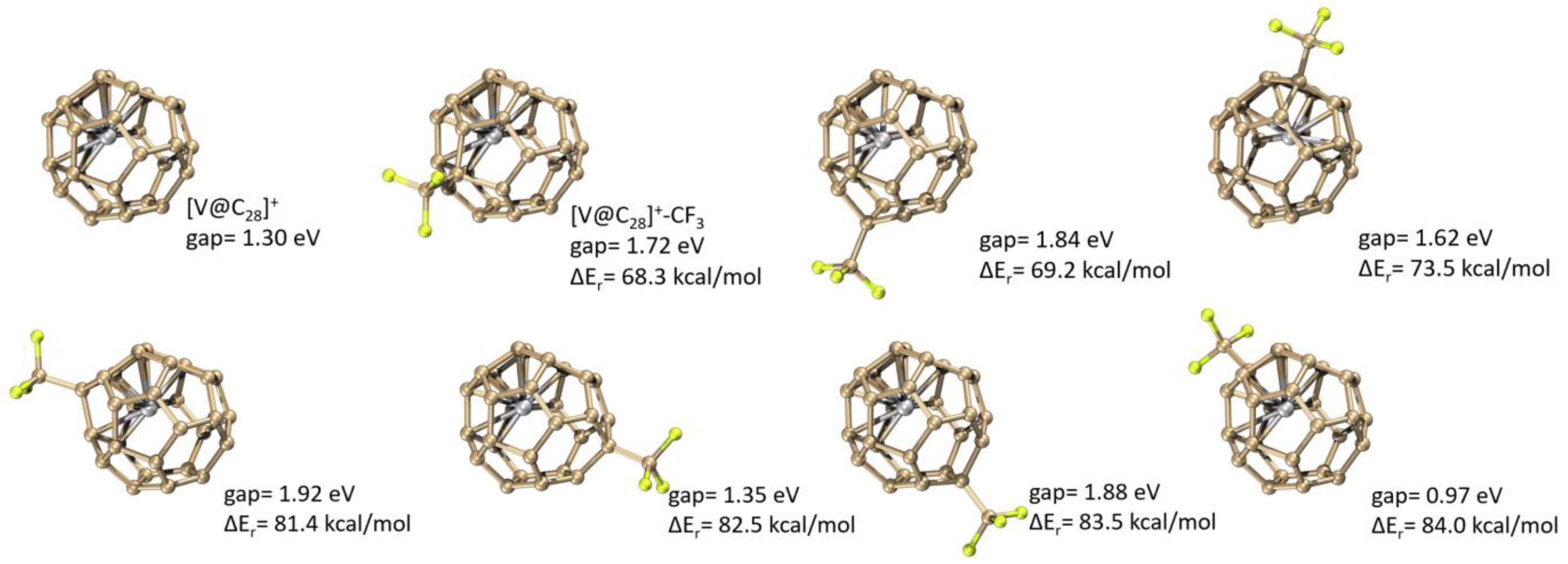 Inorganics 12 00040 g005