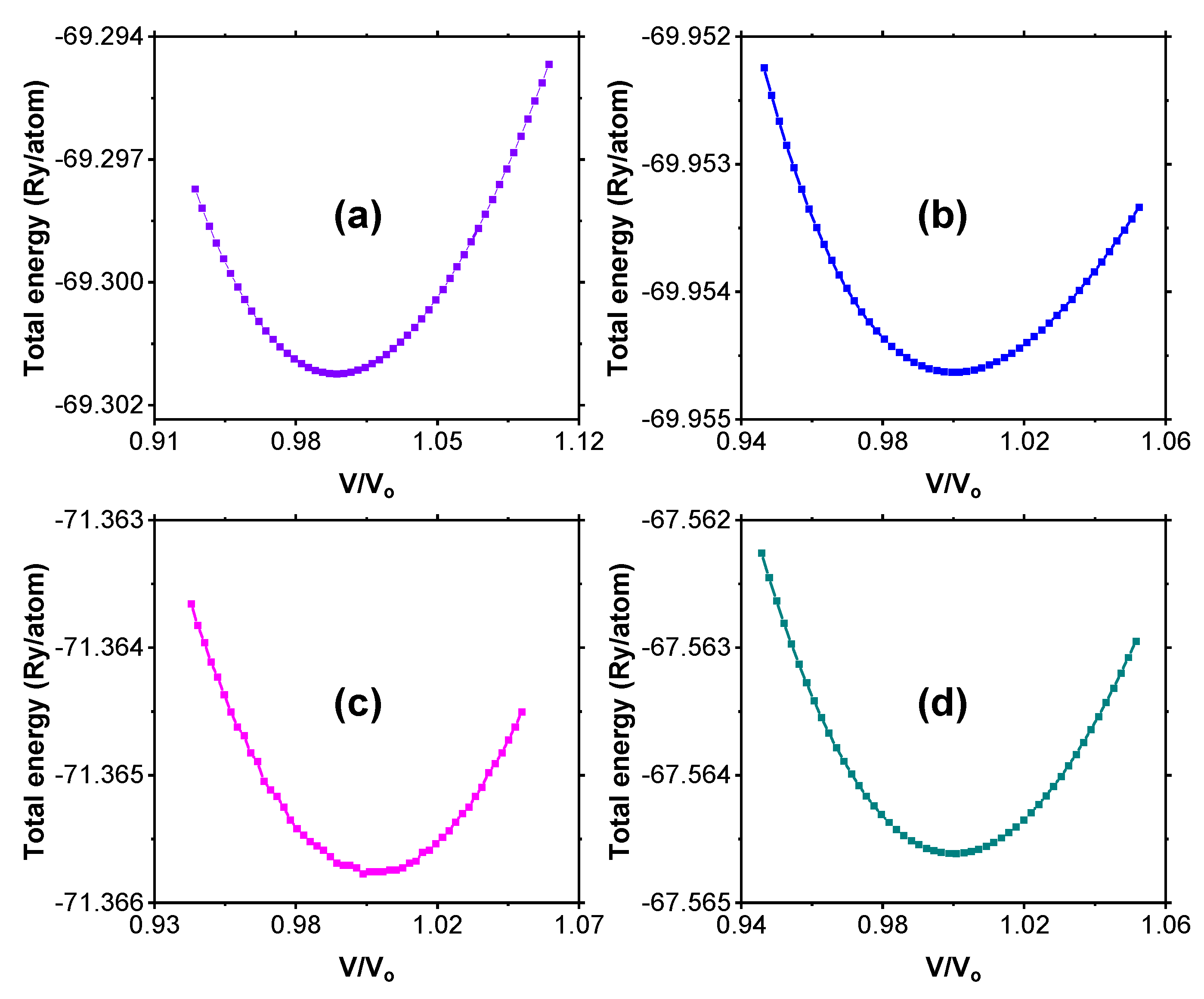 Inorganics 12 00043 g001