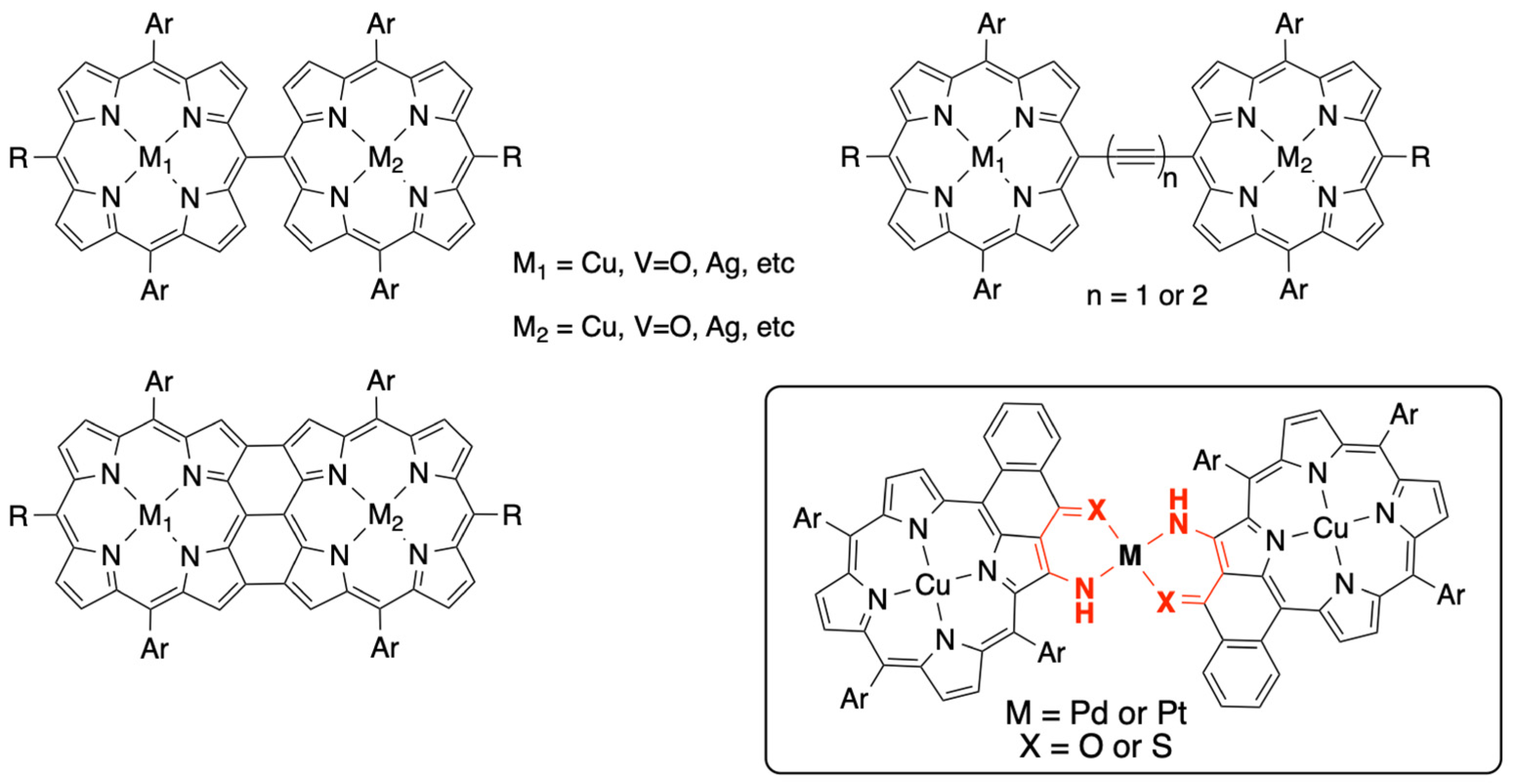 Inorganics 12 00044 g001