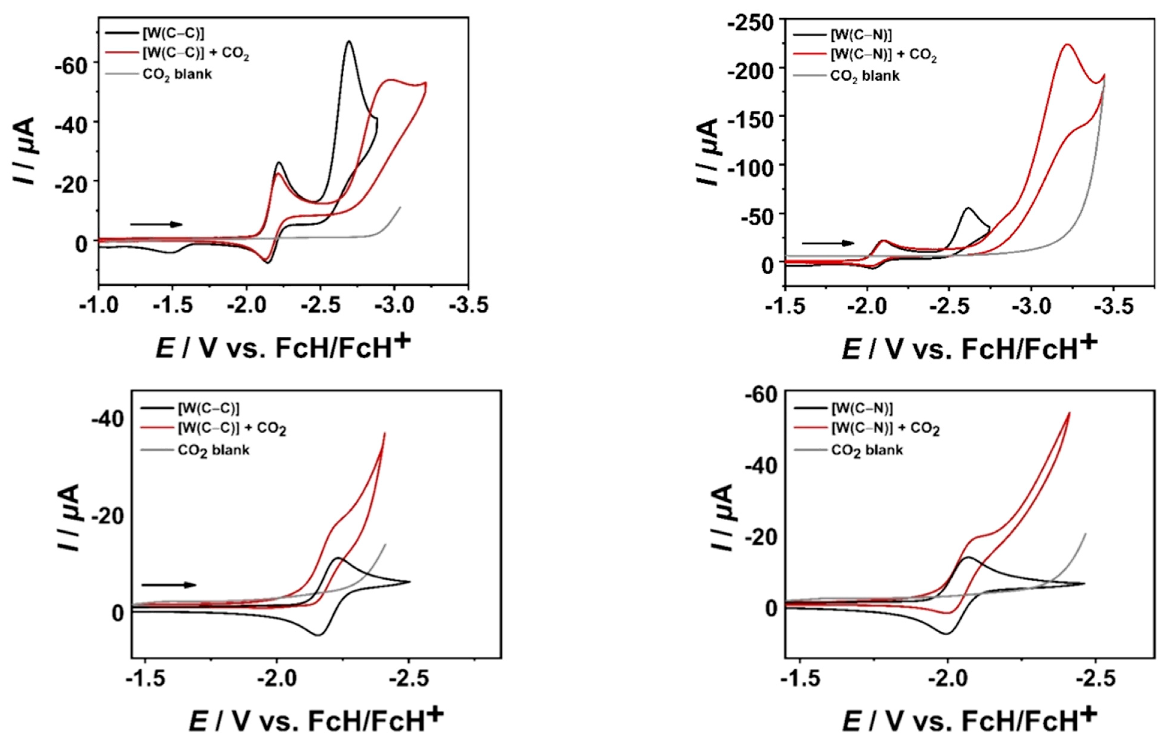 Inorganics 12 00046 g007