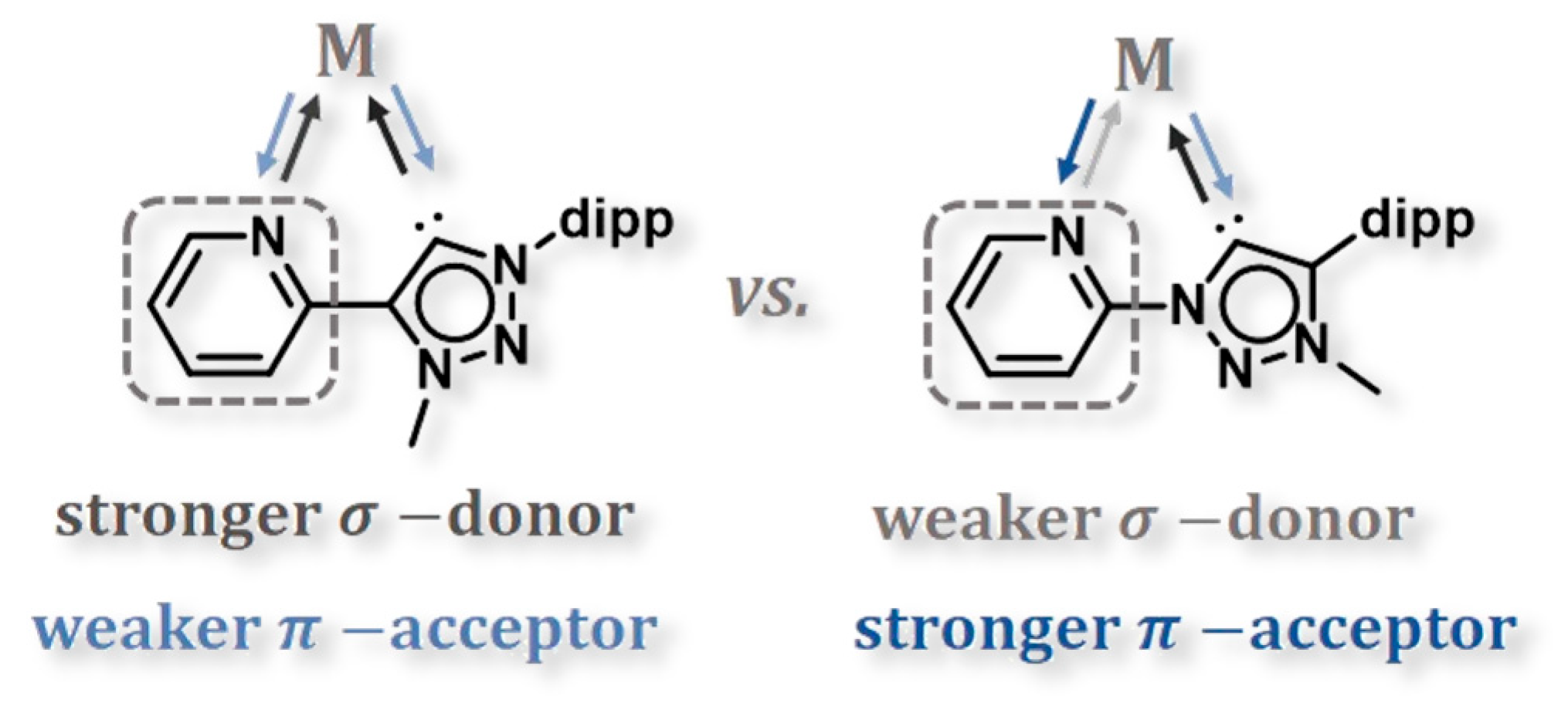 Inorganics 12 00046 sch001