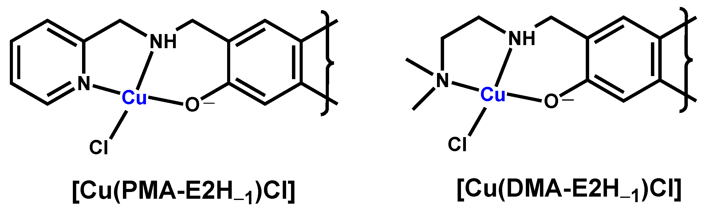 Inorganics 12 00049 ch003