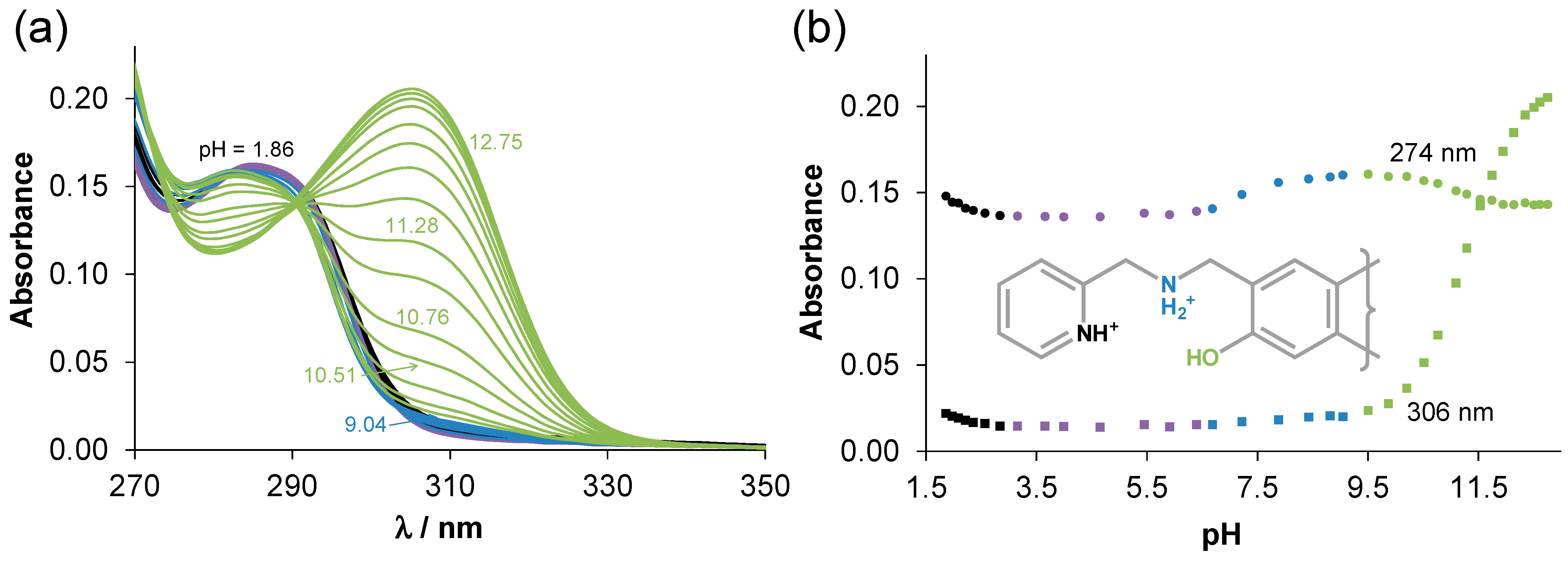 Inorganics 12 00049 g001