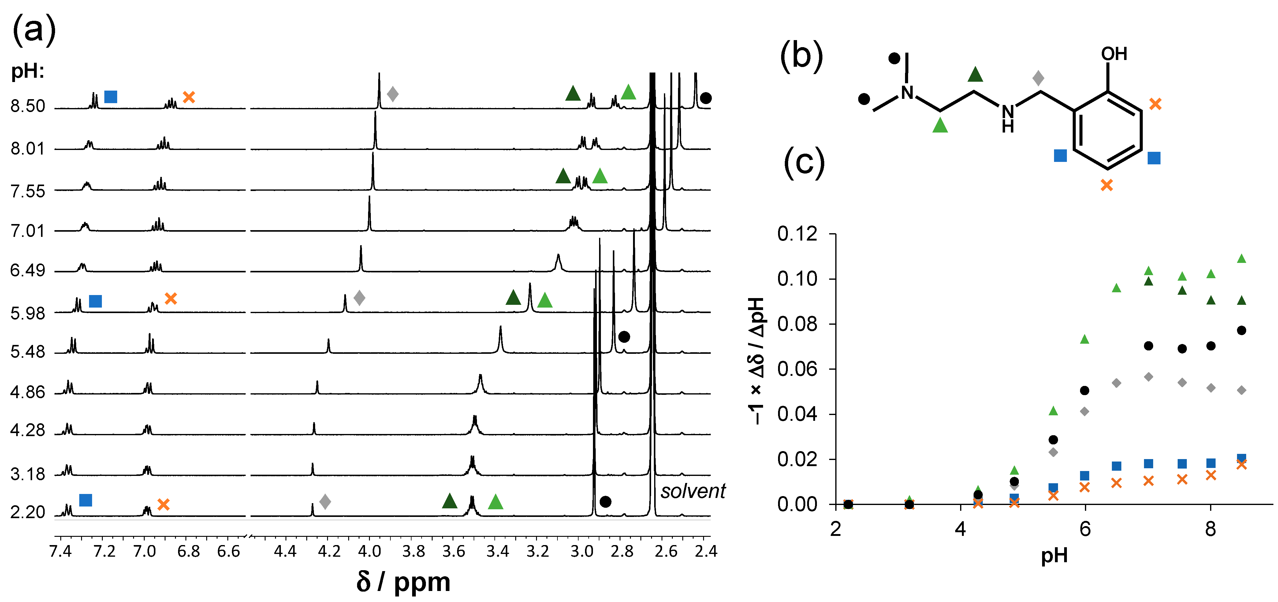 Inorganics 12 00049 g002