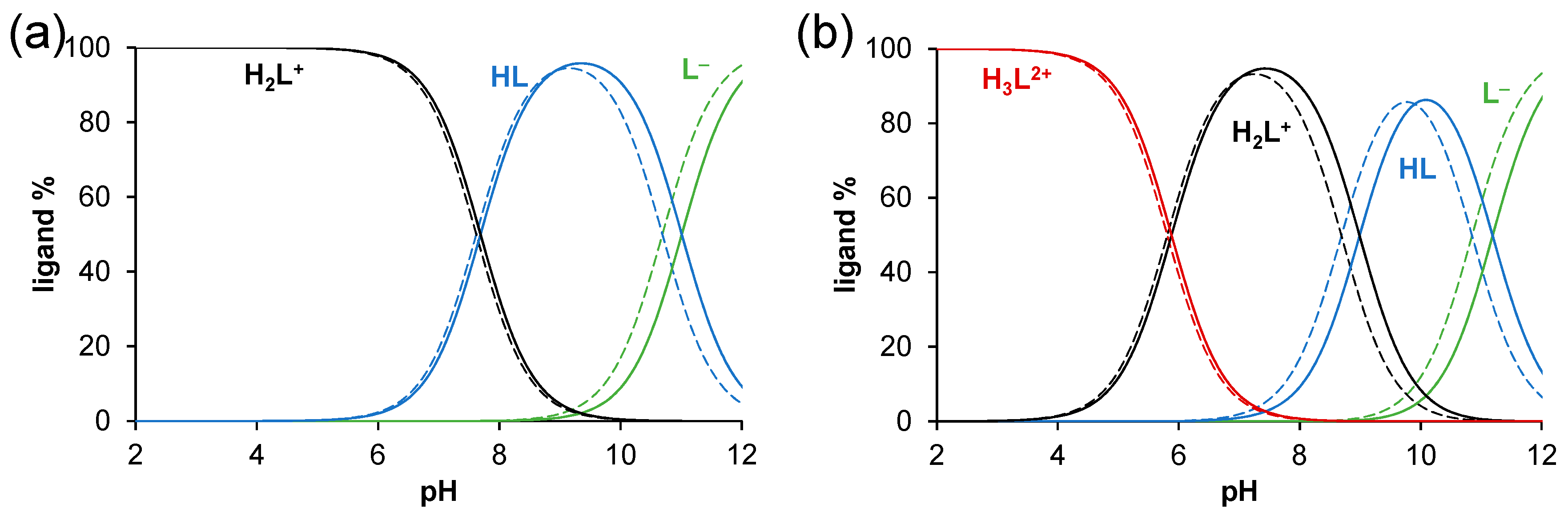 Inorganics 12 00049 g003