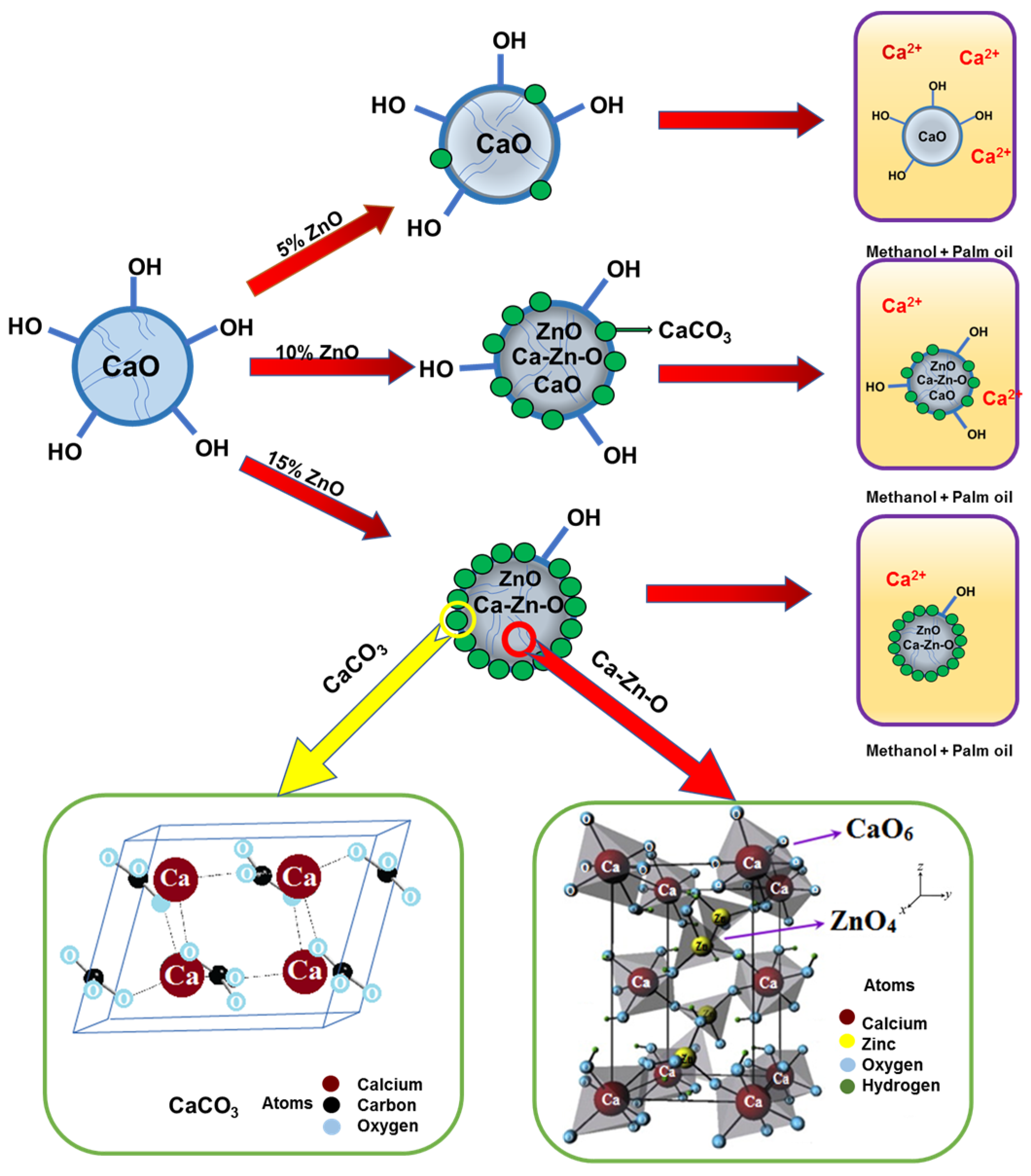 Inorganics 12 00051 g009