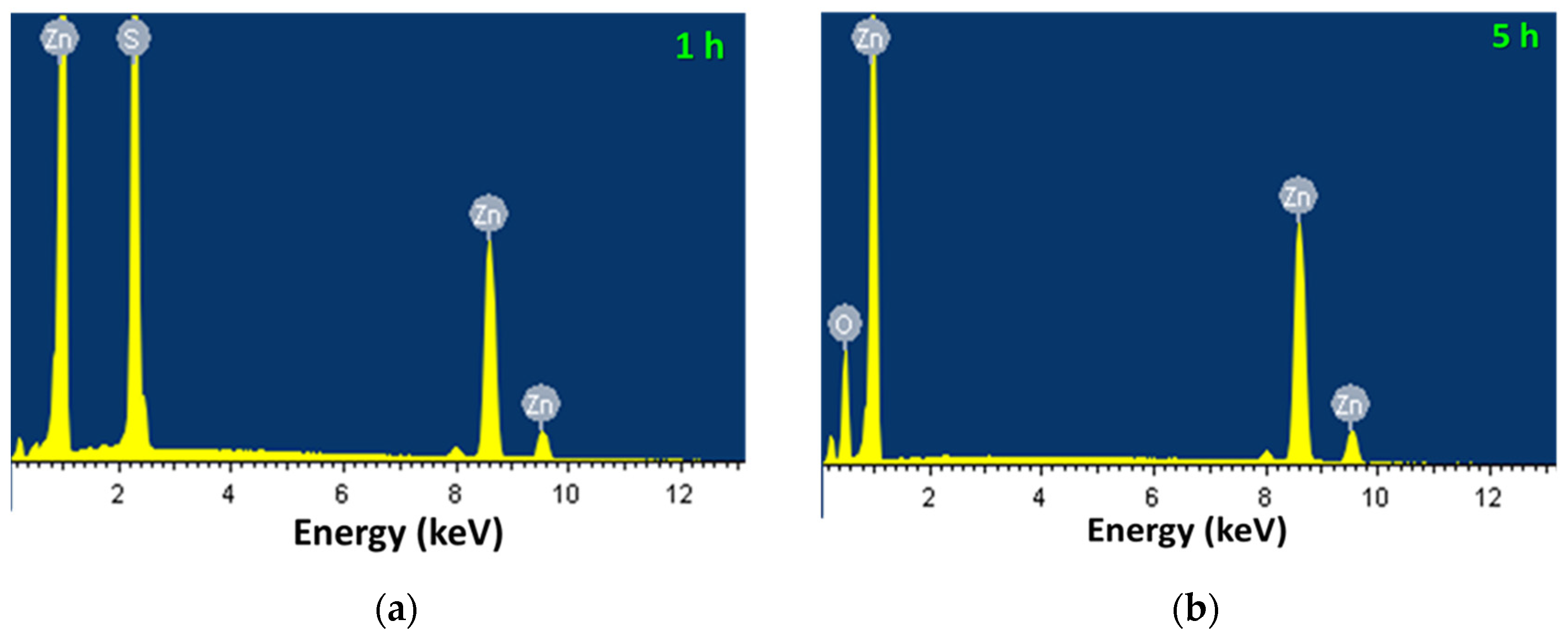 Inorganics 12 00053 g004