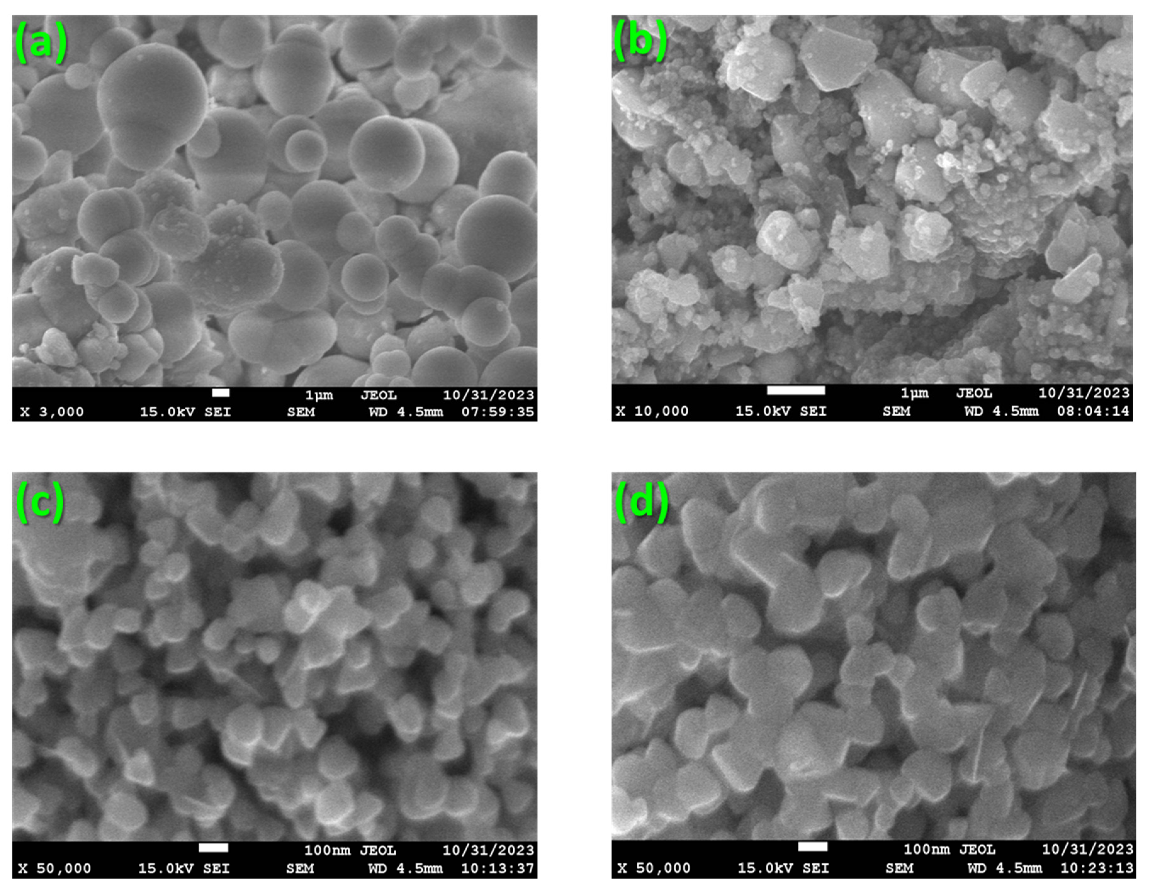 Inorganics 12 00053 g005