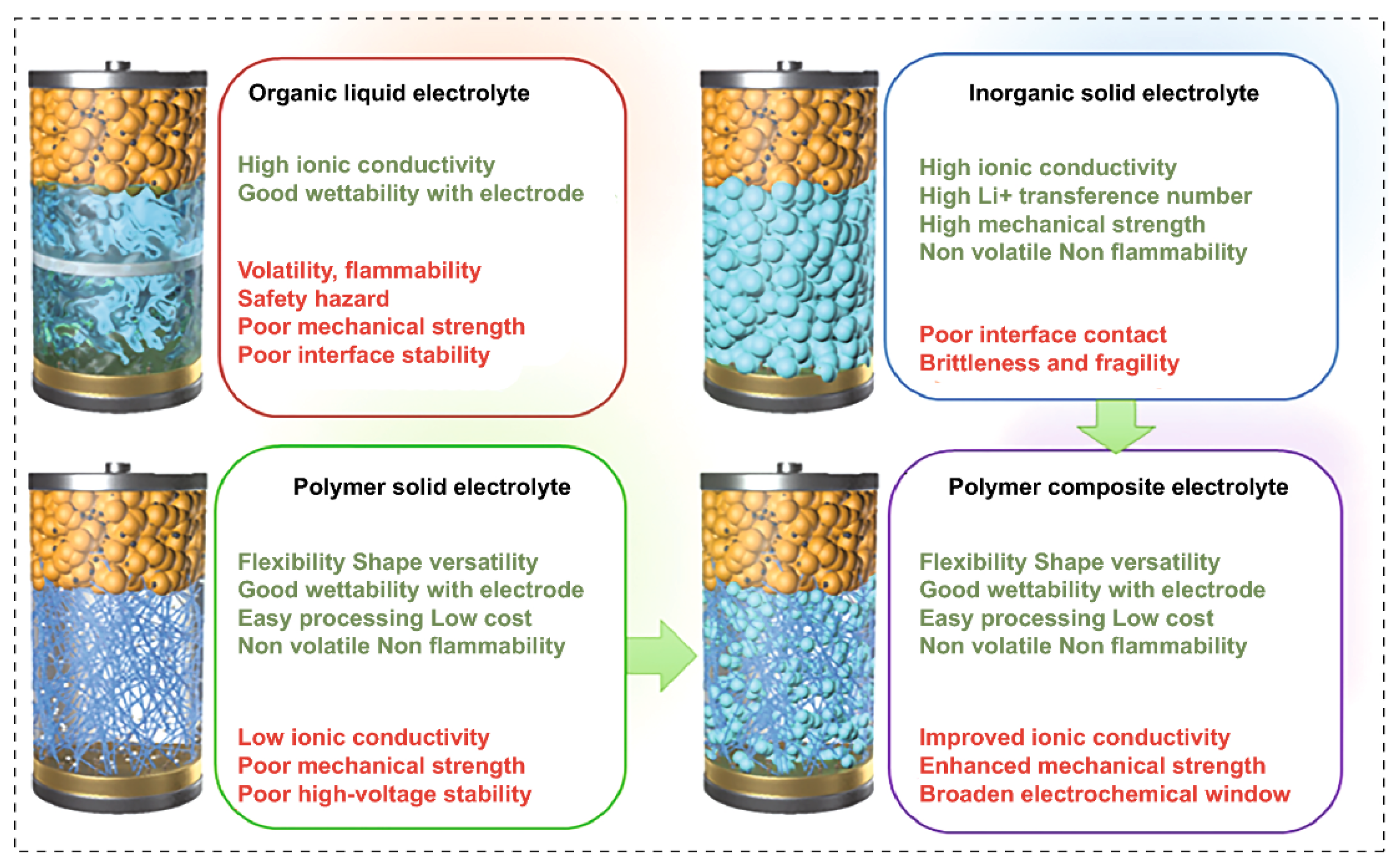 Inorganics 12 00054 g002