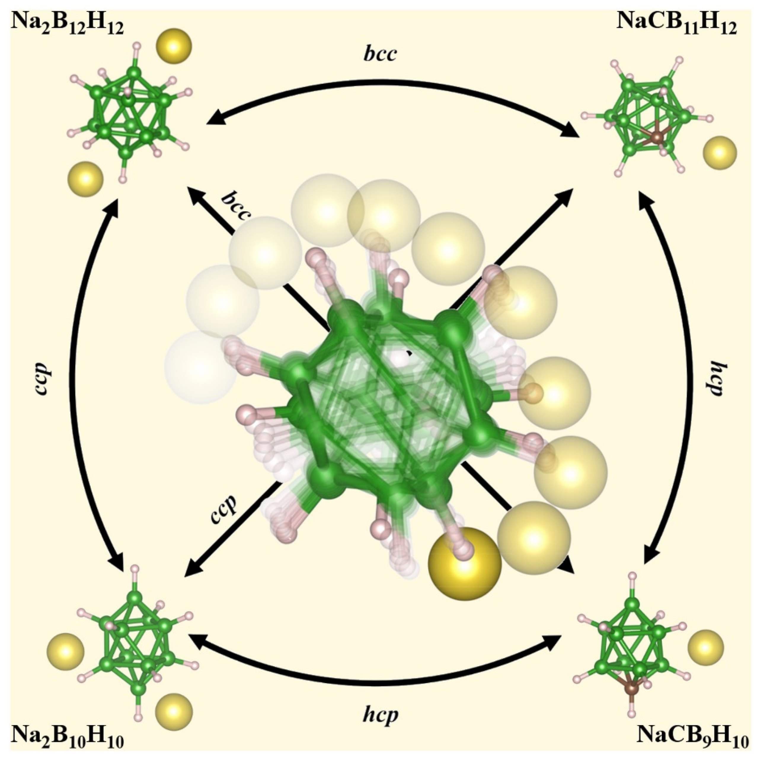 Inorganics 12 00054 g005