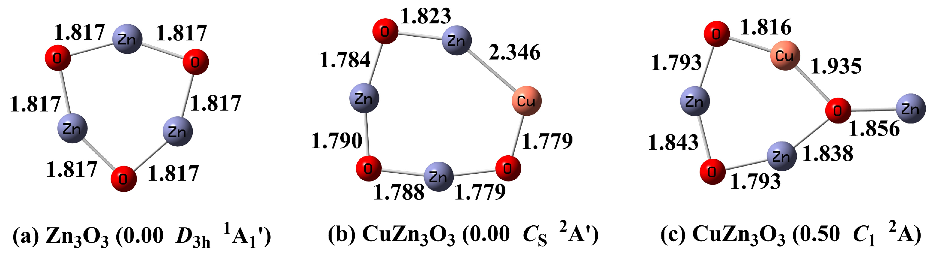 Inorganics 12 00056 g001
