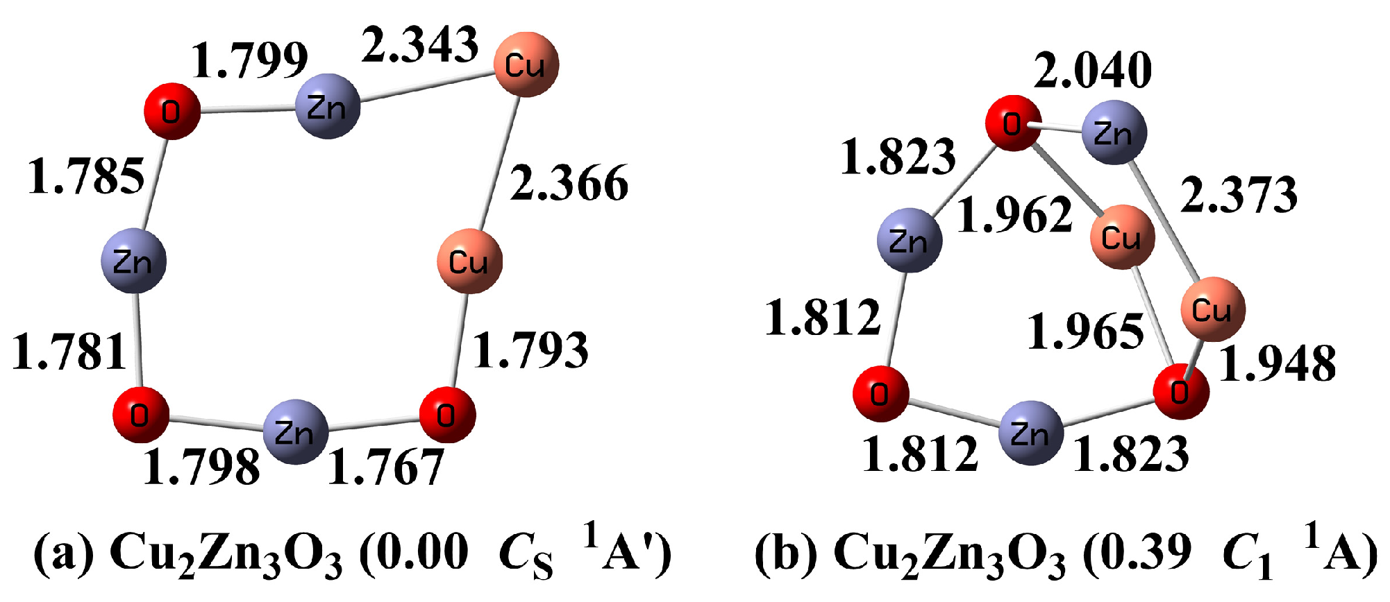 Inorganics 12 00056 g002