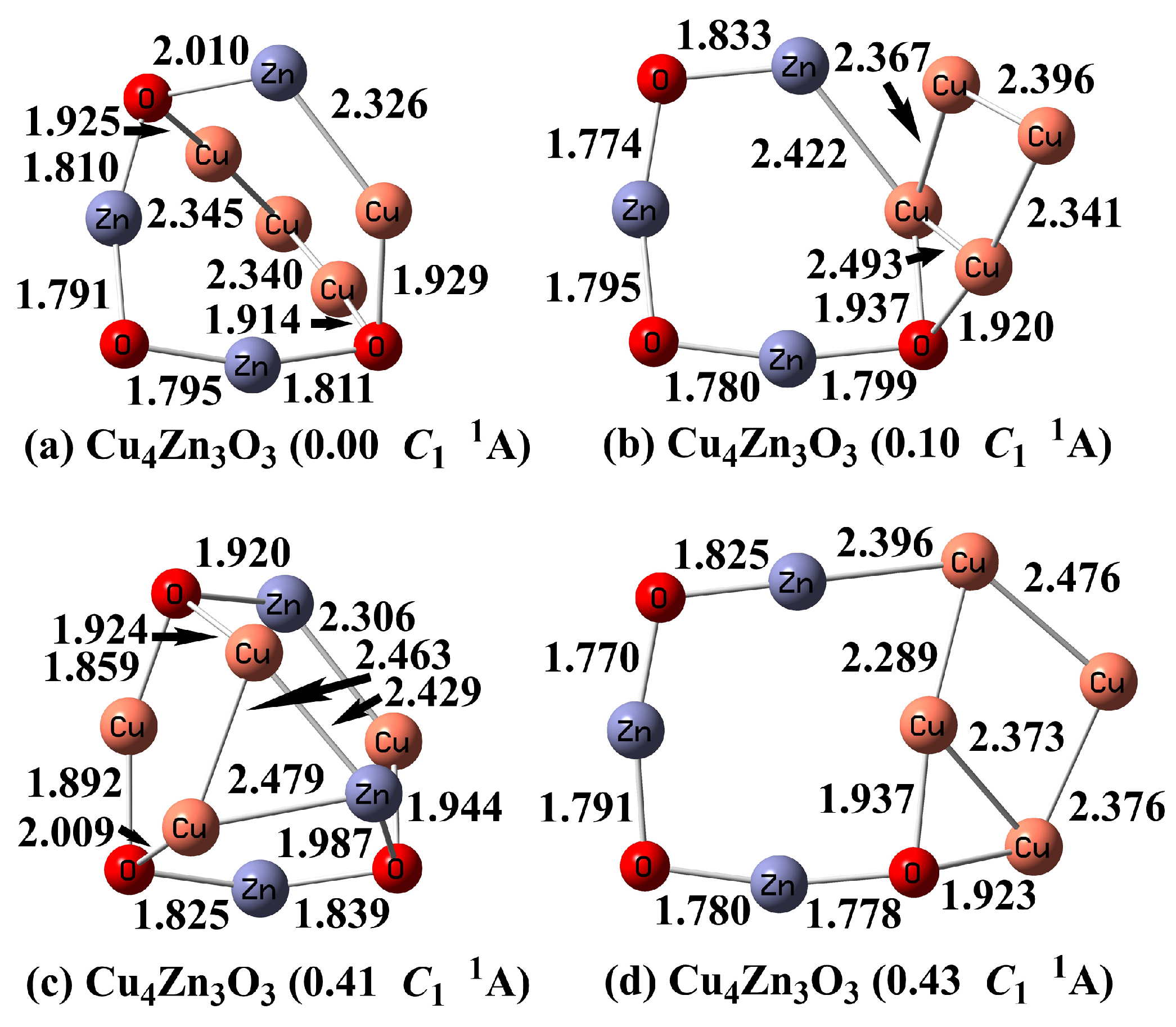 Inorganics 12 00056 g004