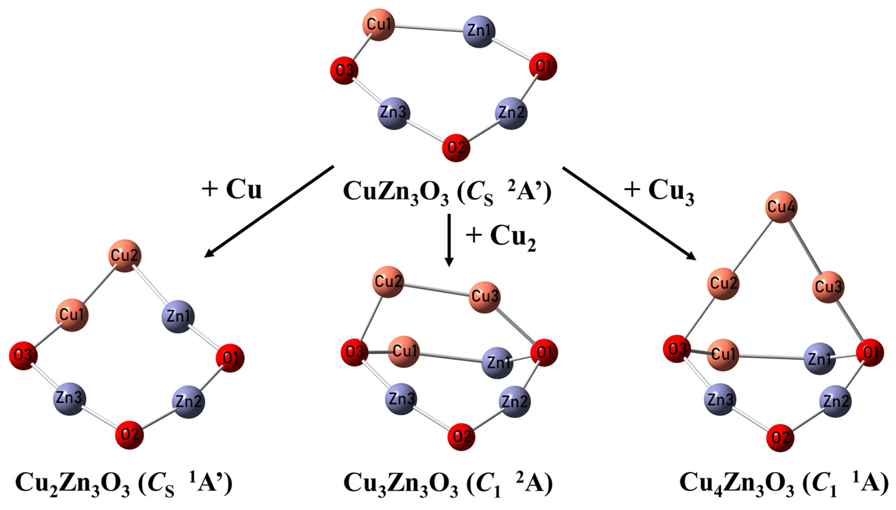 Inorganics 12 00056 g005