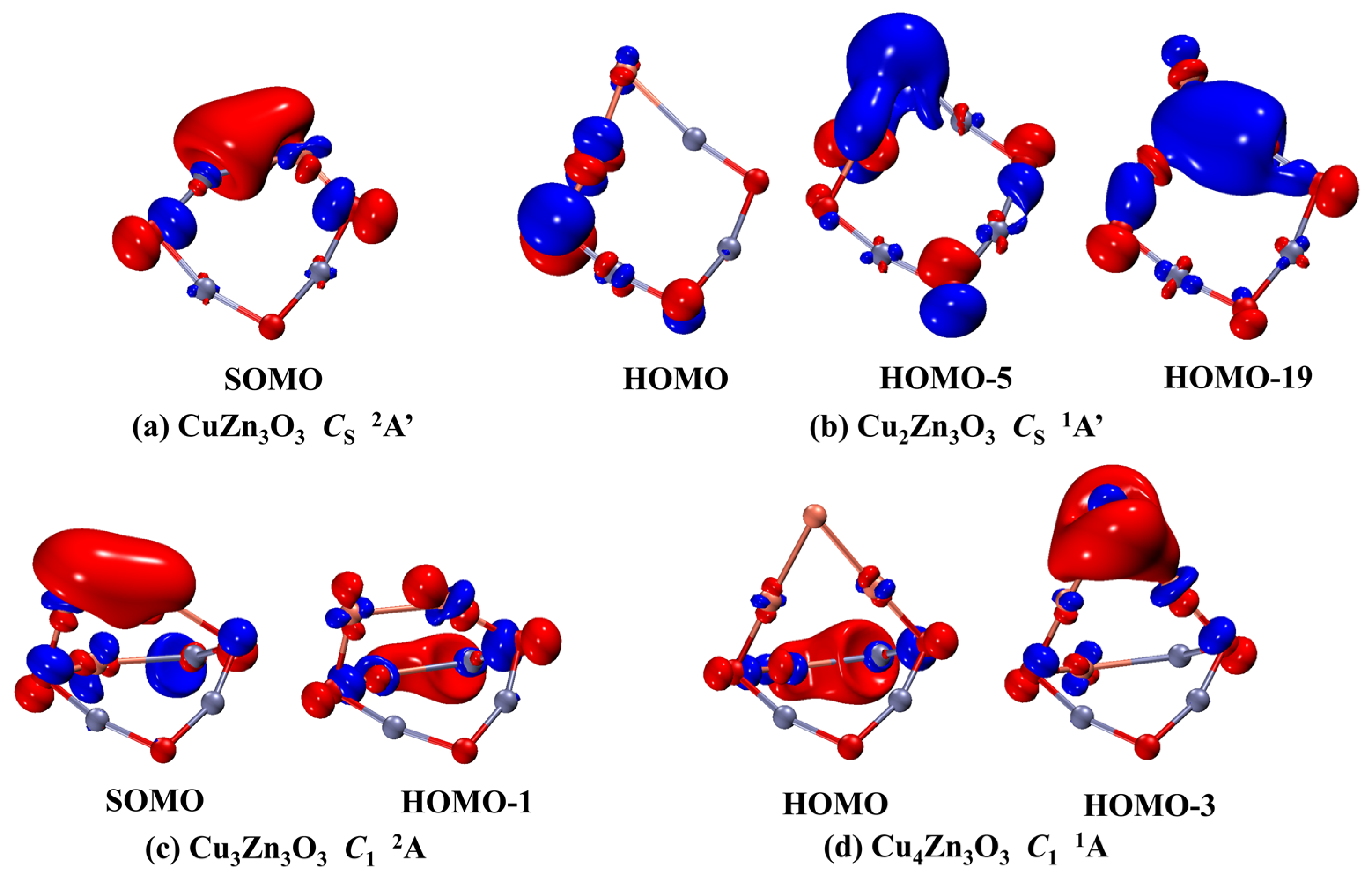 Inorganics 12 00056 g006