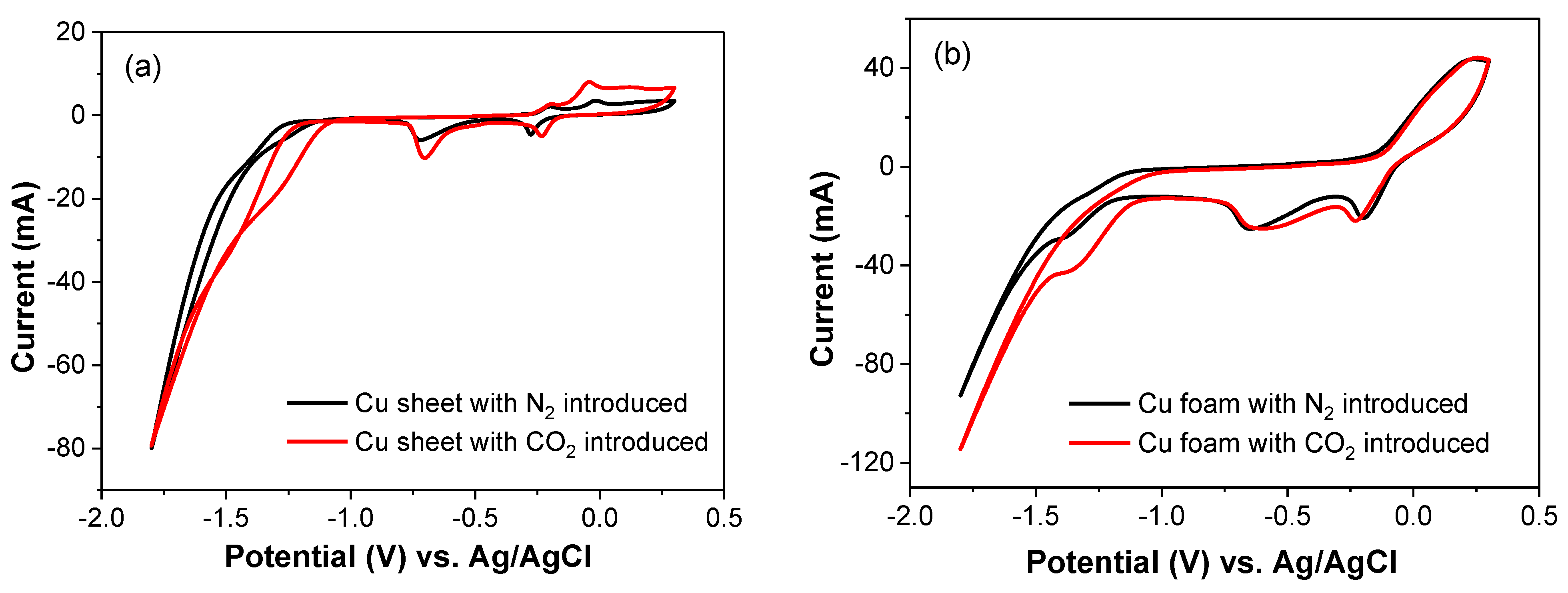 Inorganics 12 00057 g006