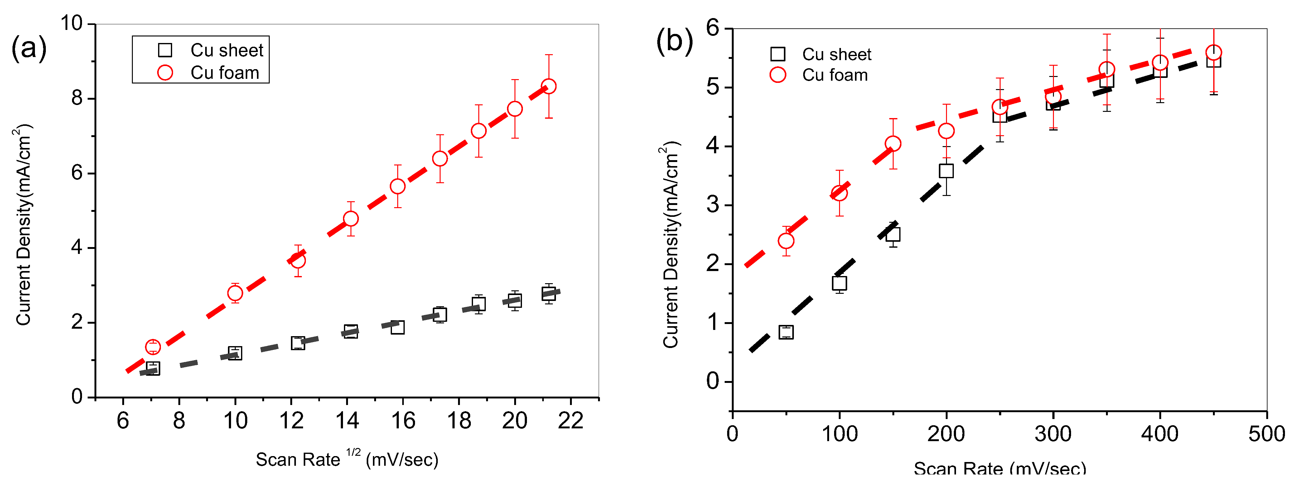 Inorganics 12 00057 g008