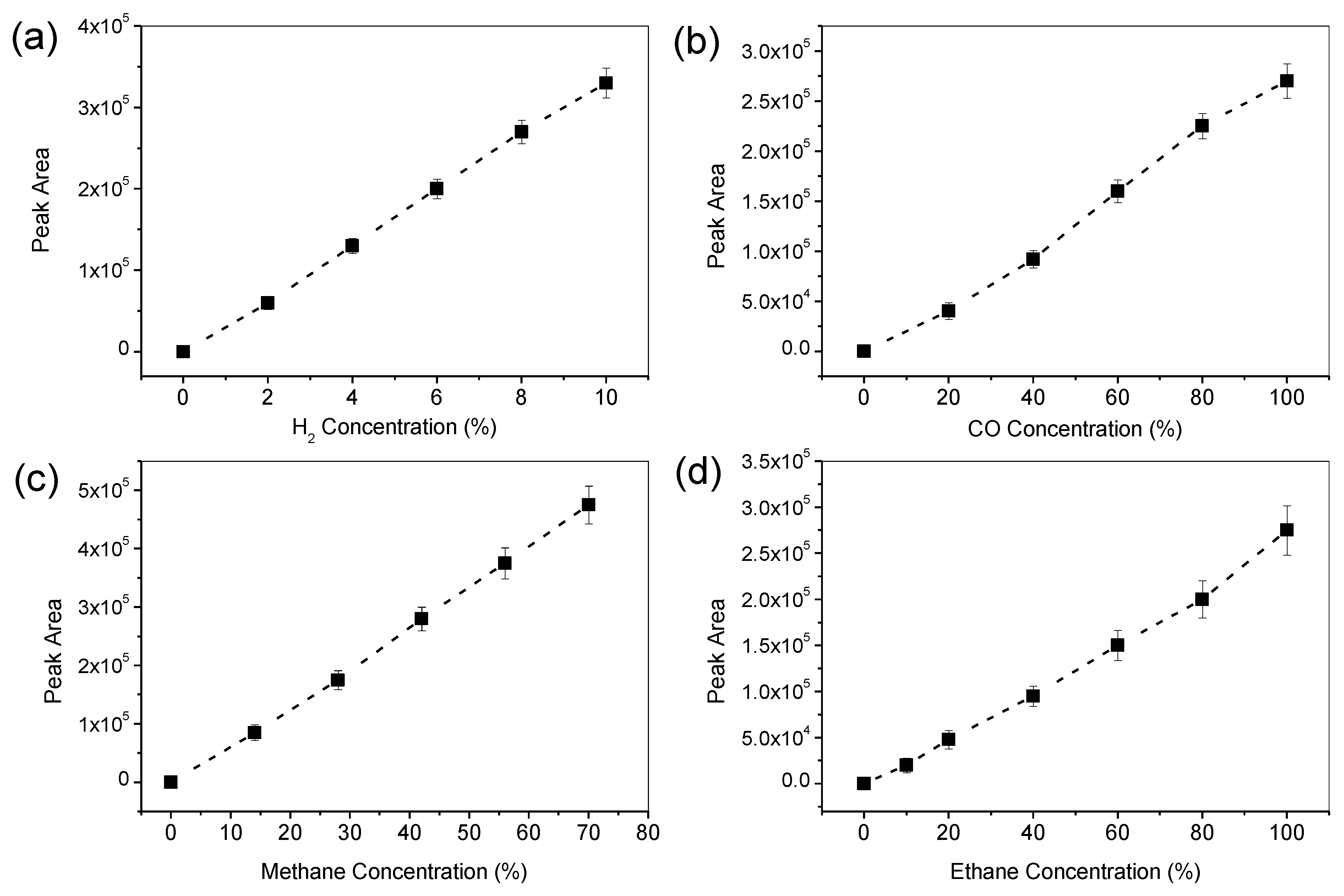 Inorganics 12 00057 g012
