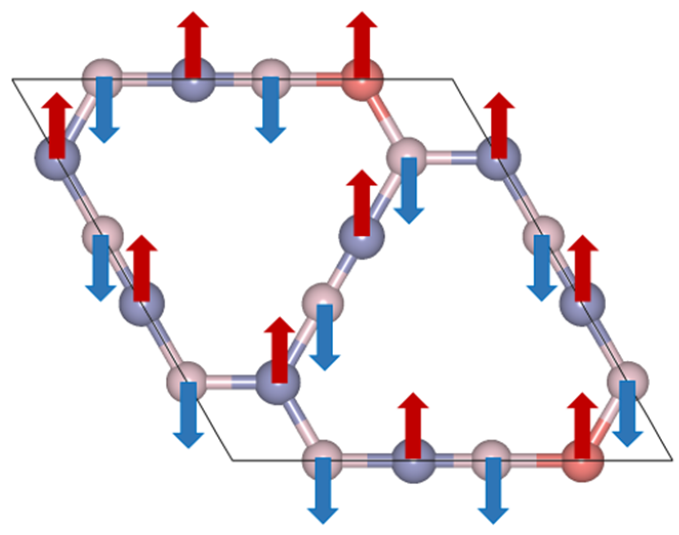 Inorganics 12 00059 g010 Inorganics 12 00059 g010
