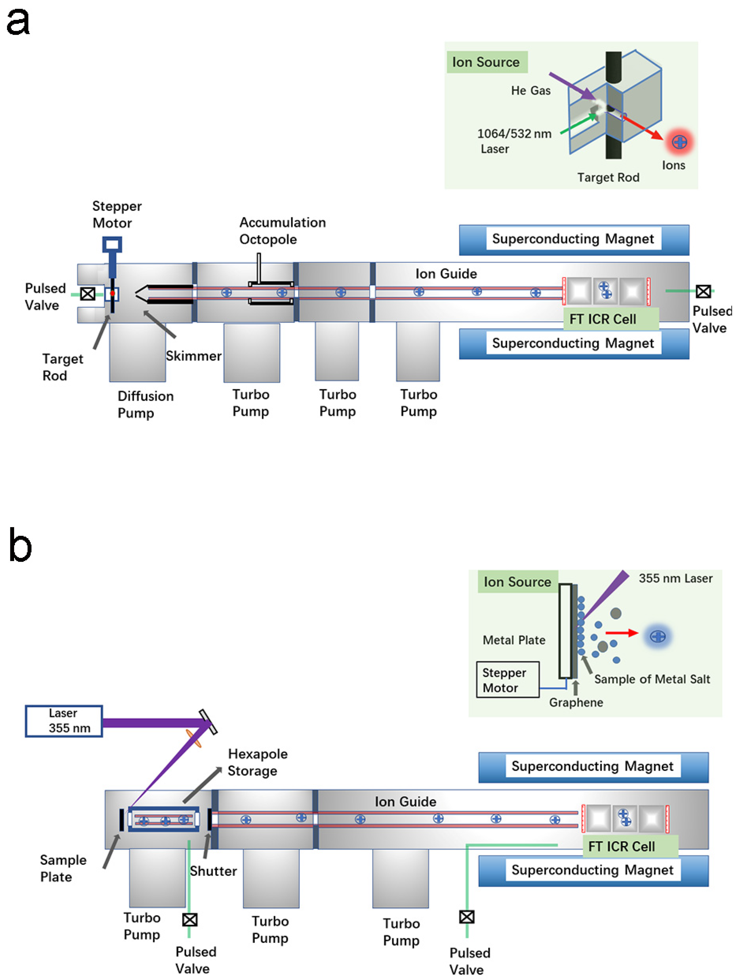 Inorganics 12 00068 g001