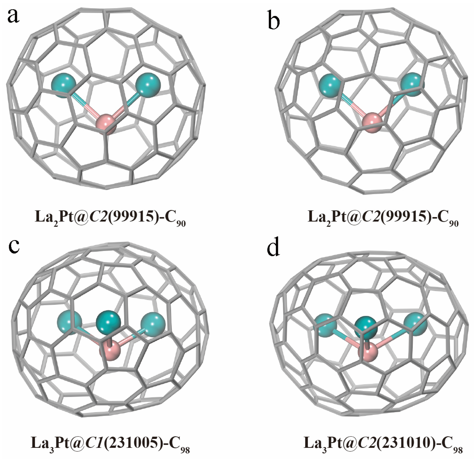 Inorganics 12 00068 g007