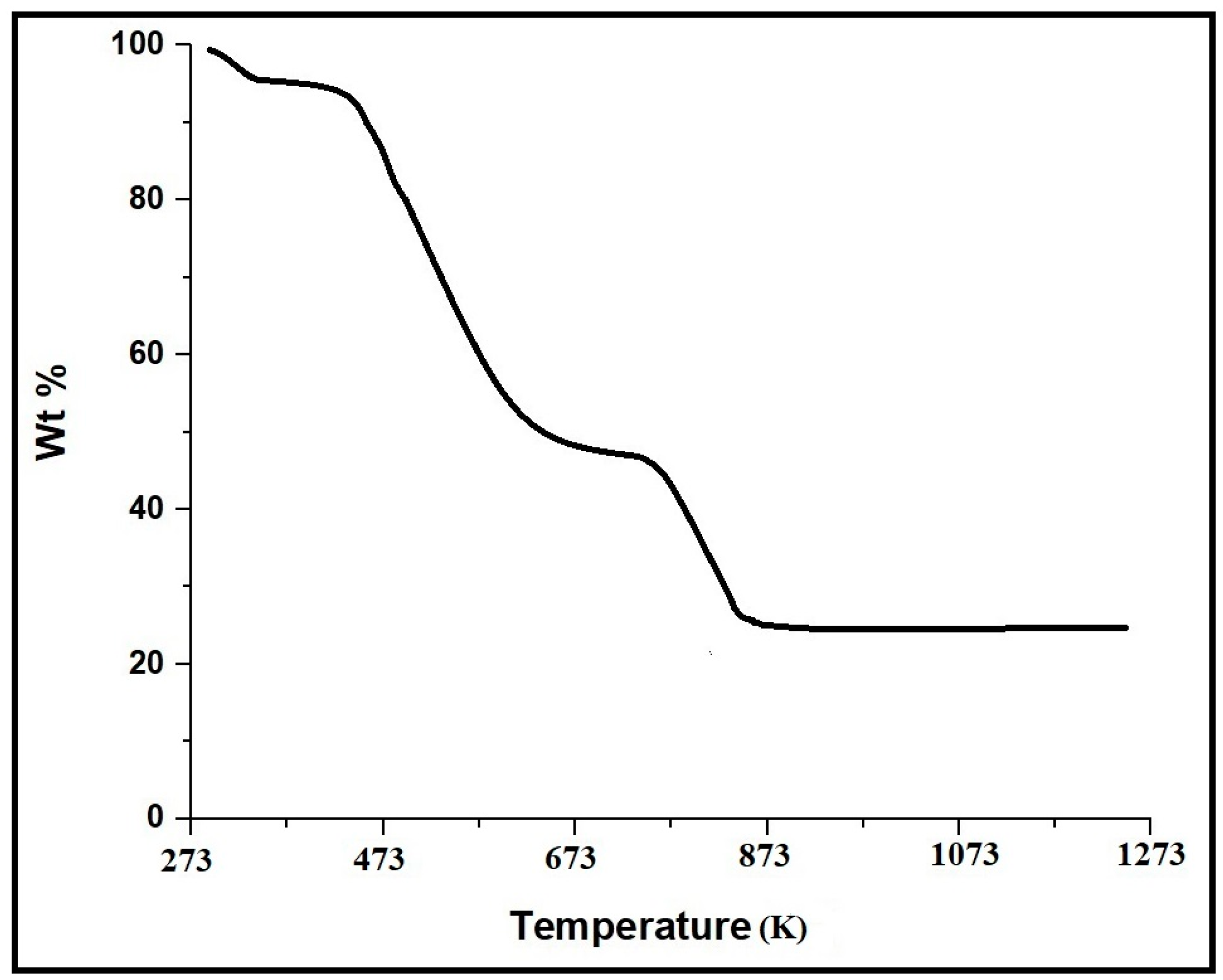 Inorganics 12 00069 g001