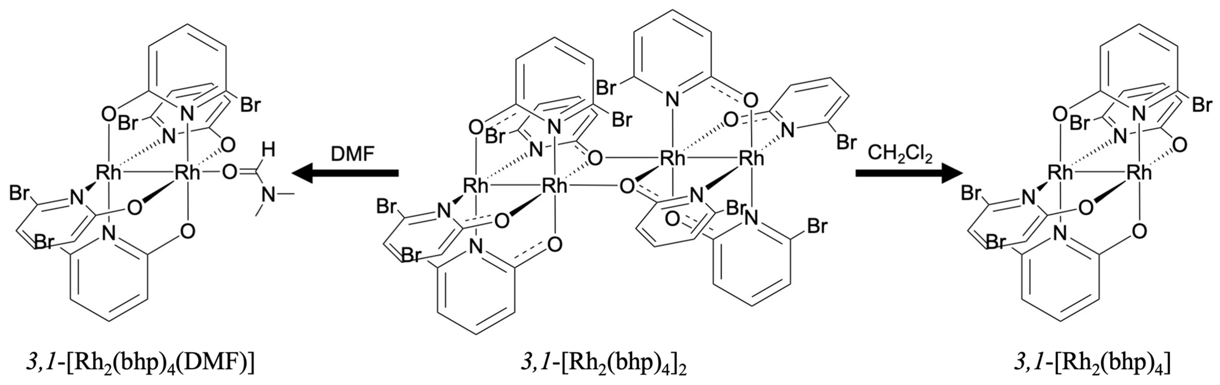 Inorganics 12 00070 sch002